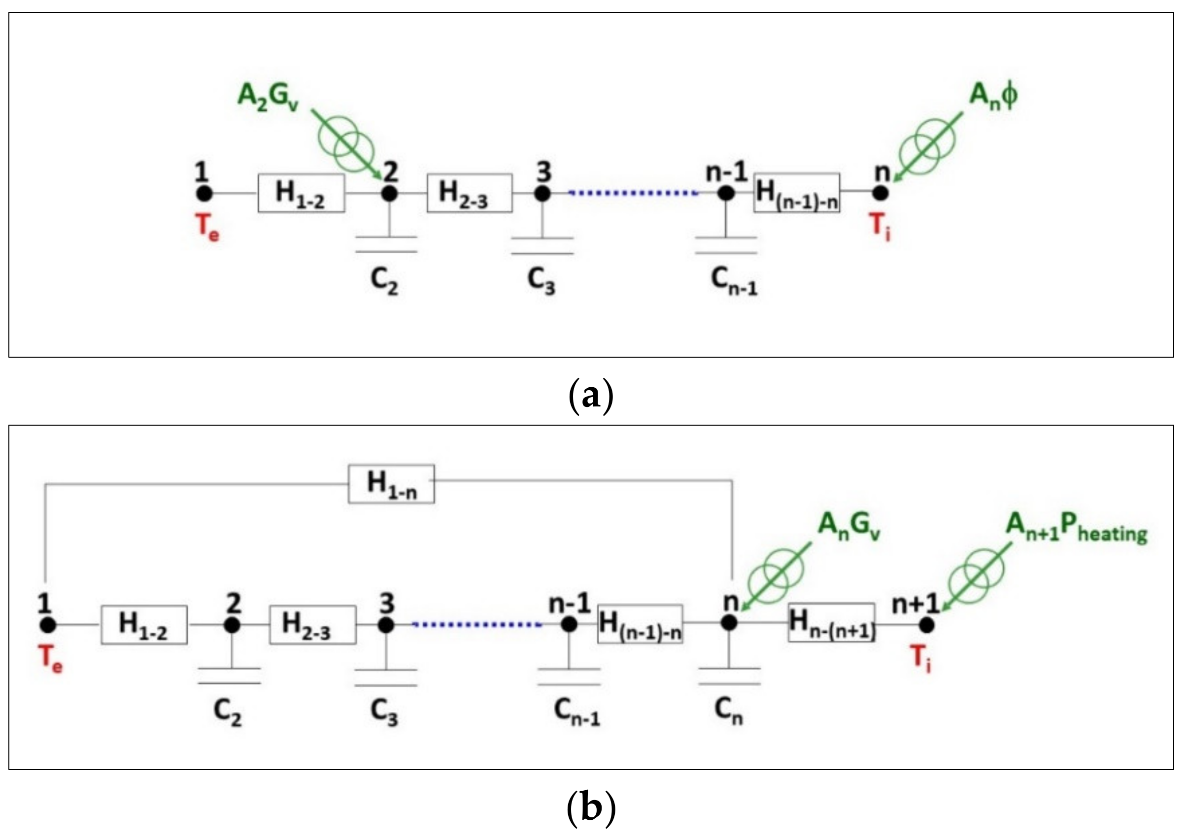 Energies 13 04800 g003