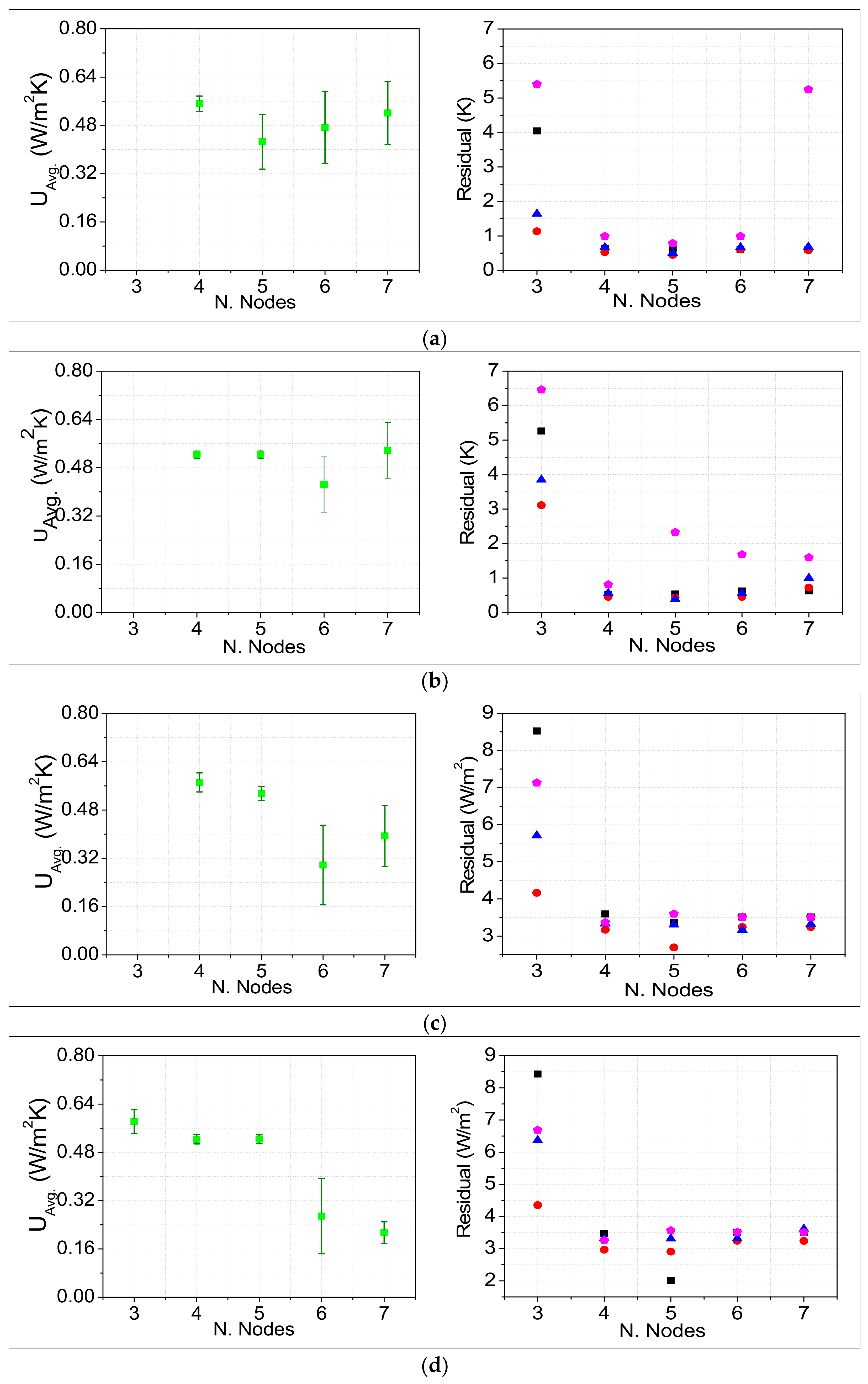 Energies 13 04800 g004