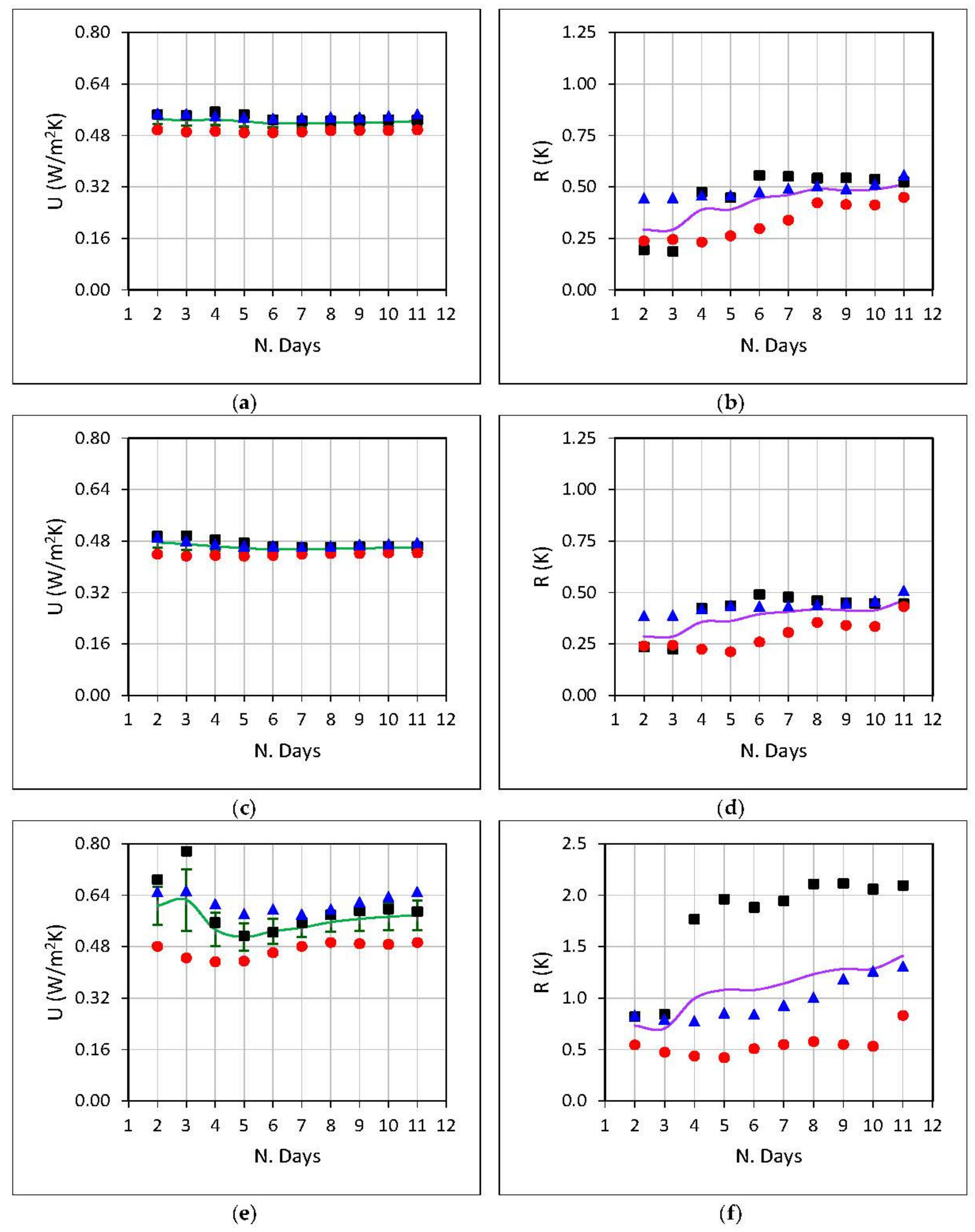 Energies 13 04800 g006