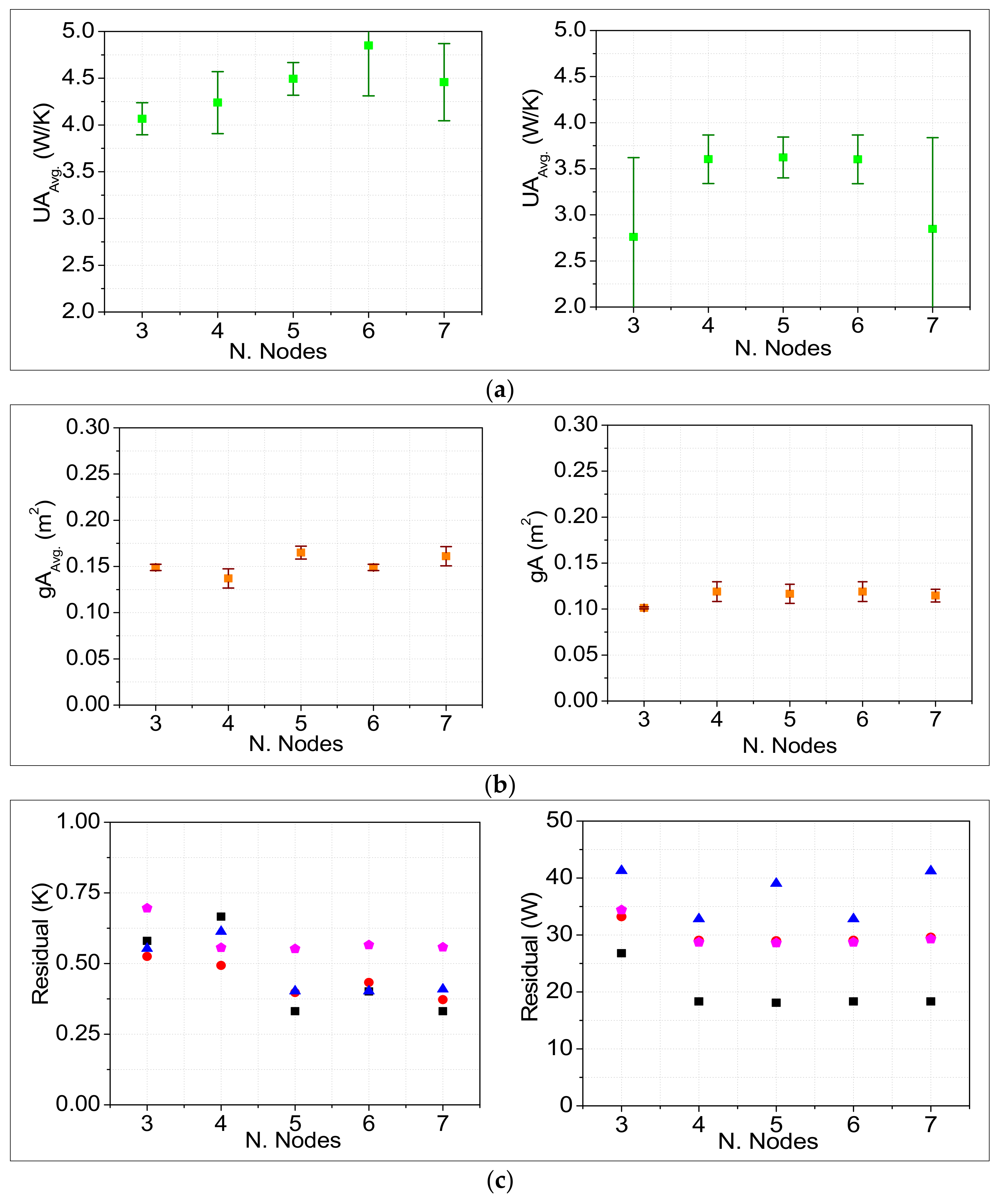 Energies 13 04800 g007