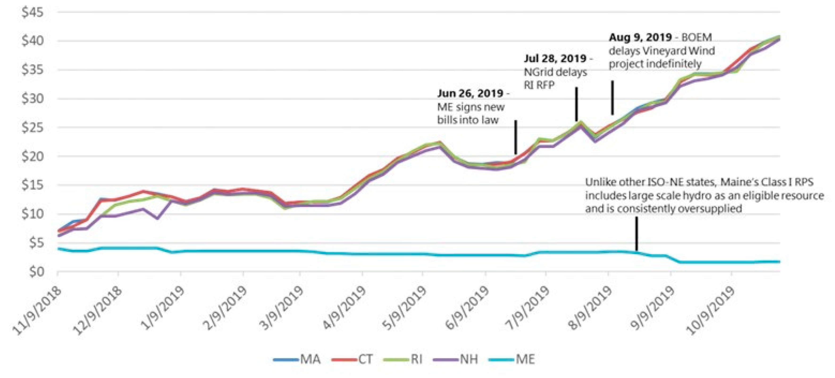 Energies 13 04802 g011