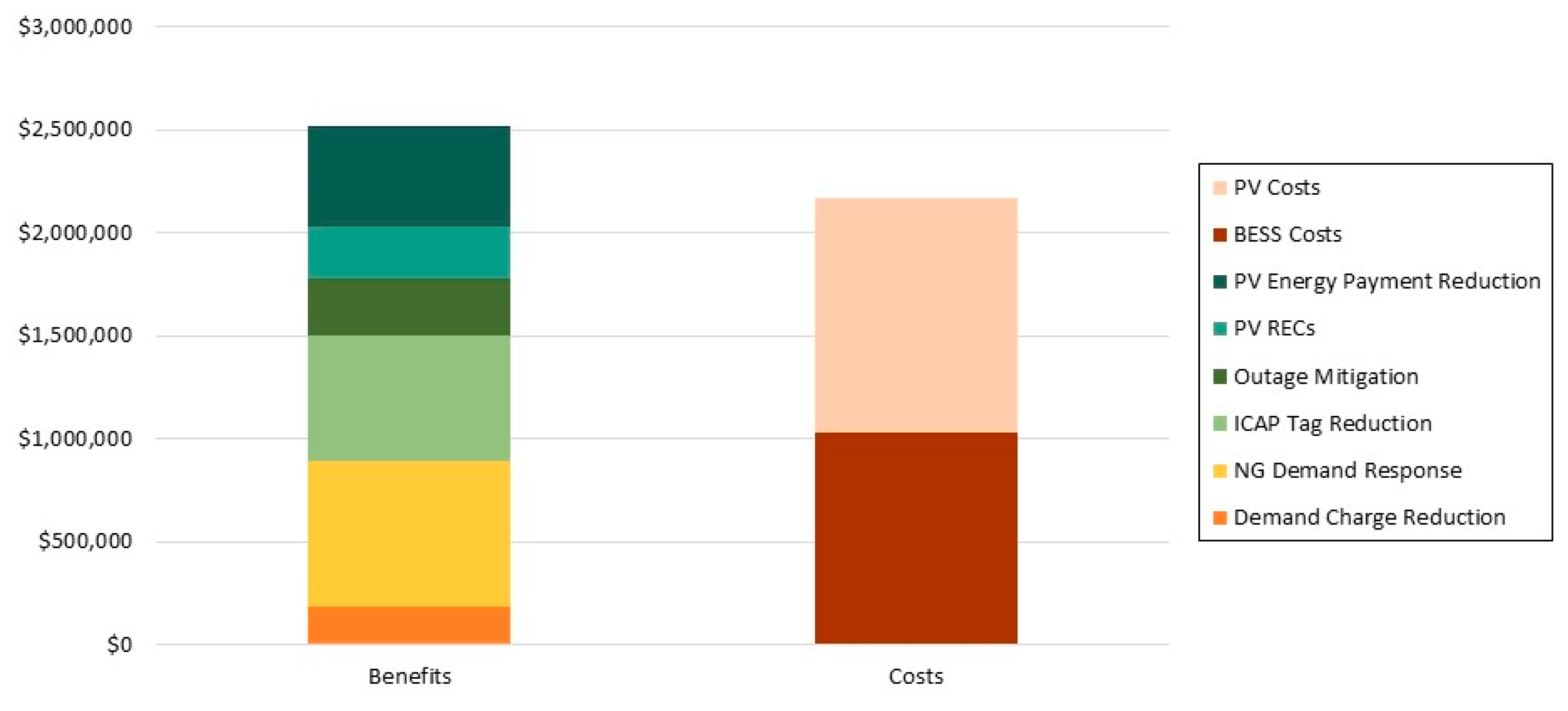 Energies 13 04802 g013