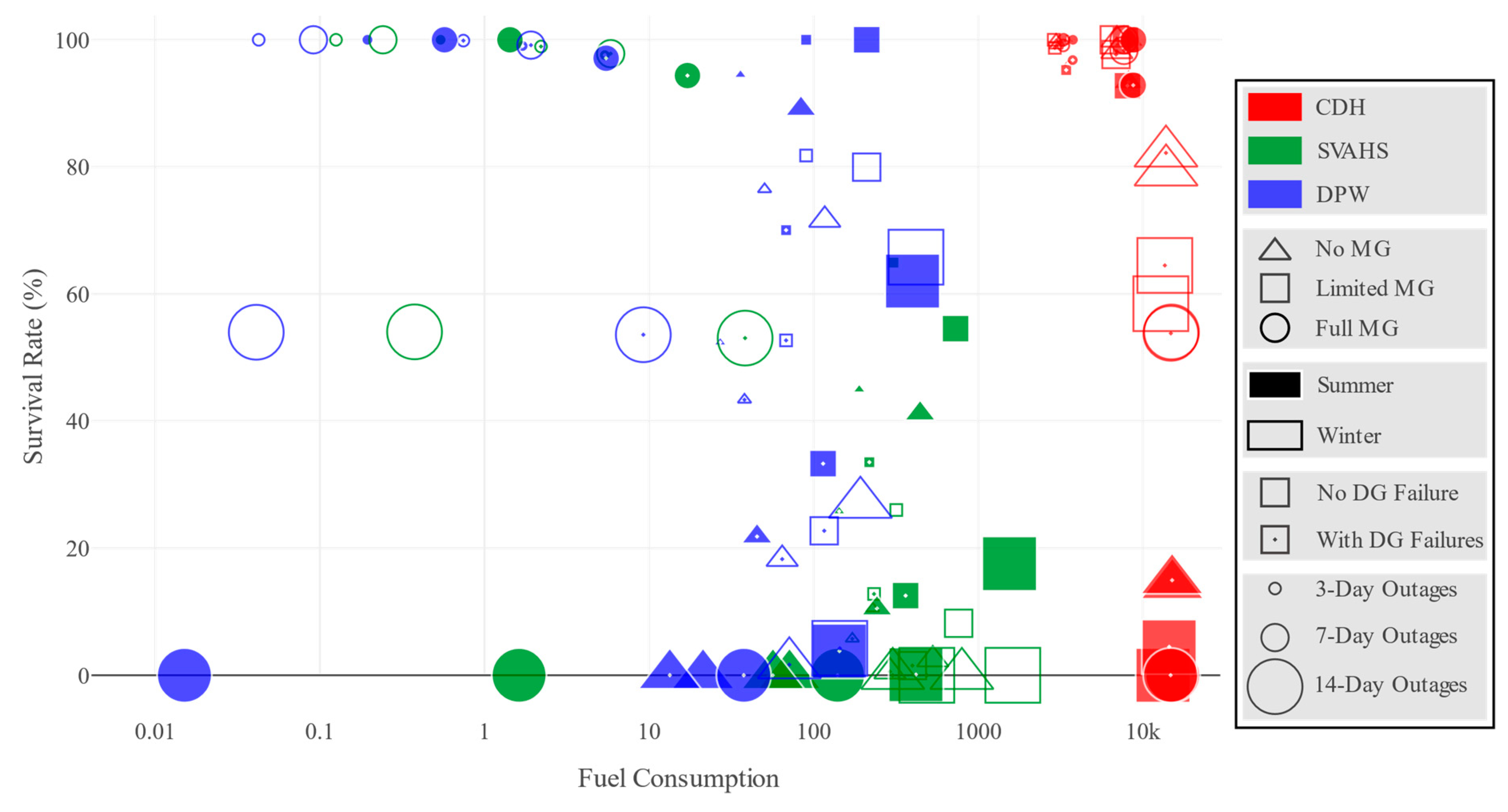 Energies 13 04802 g016