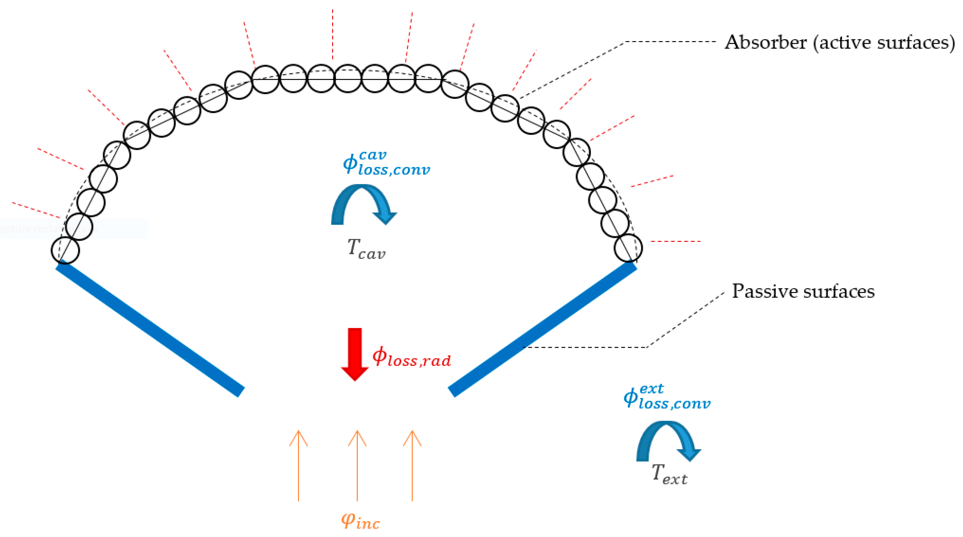 Energies 13 04803 g001