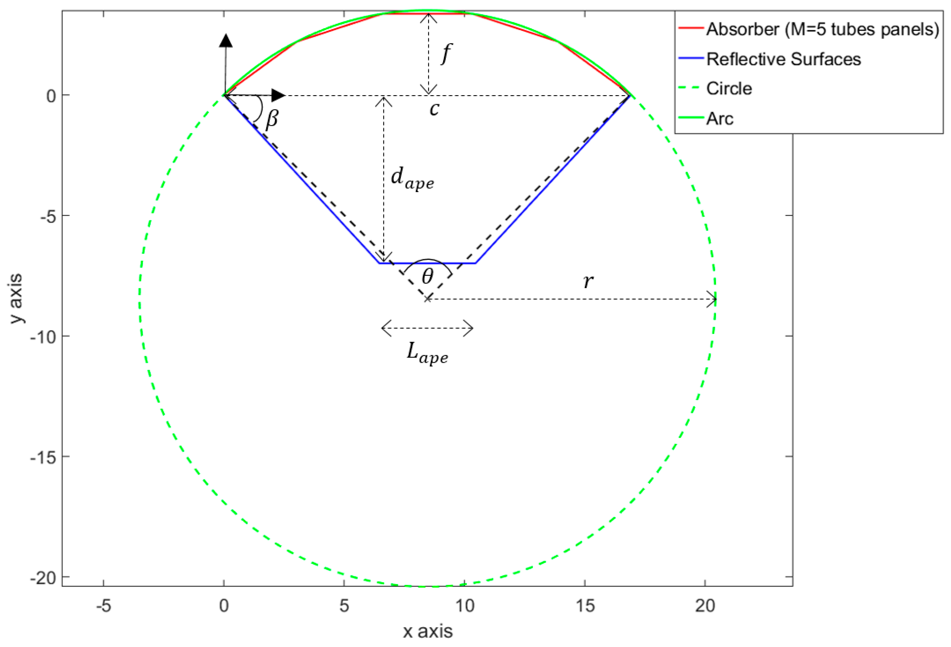 Energies 13 04803 g002