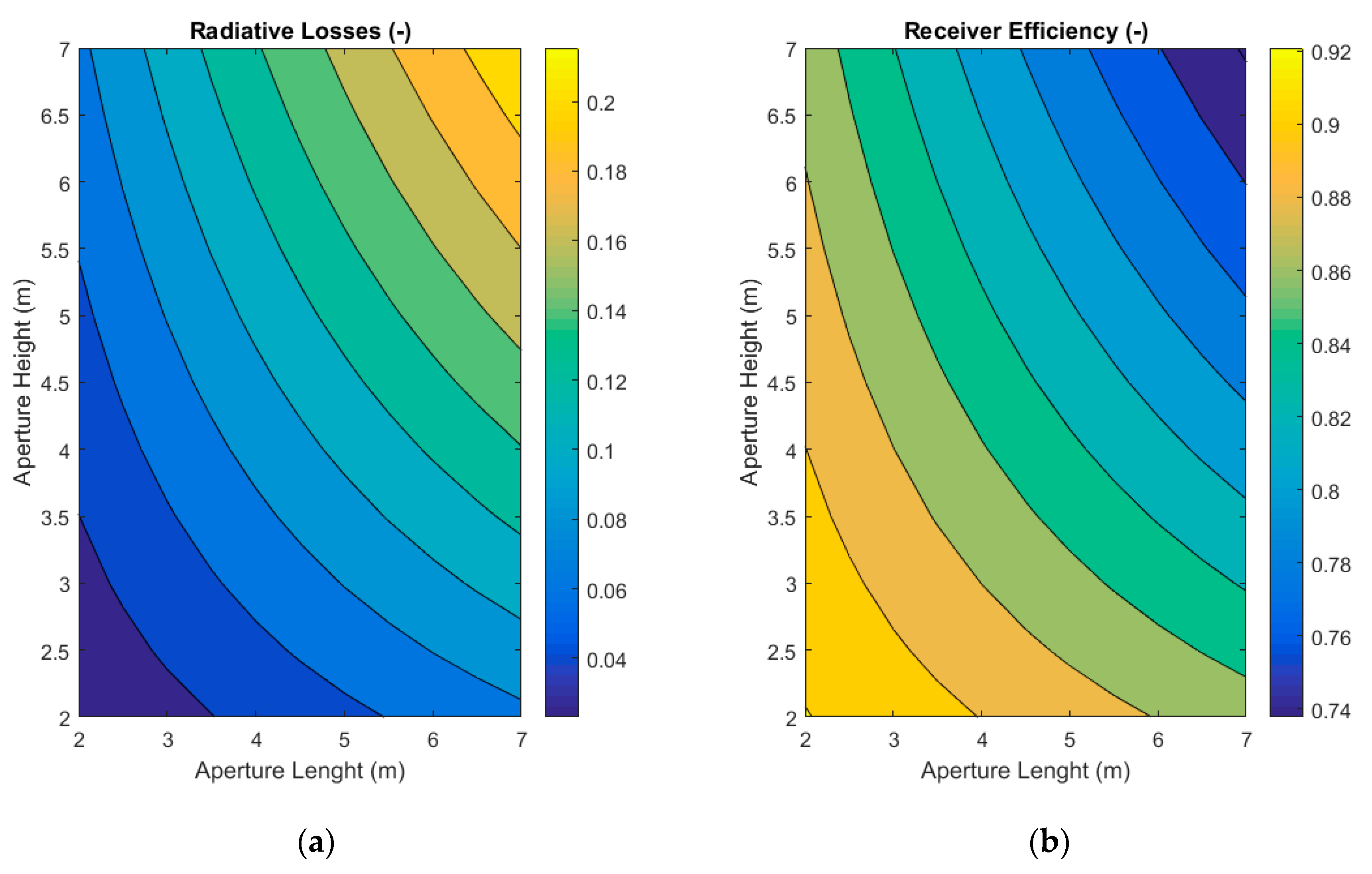 Energies 13 04803 g008