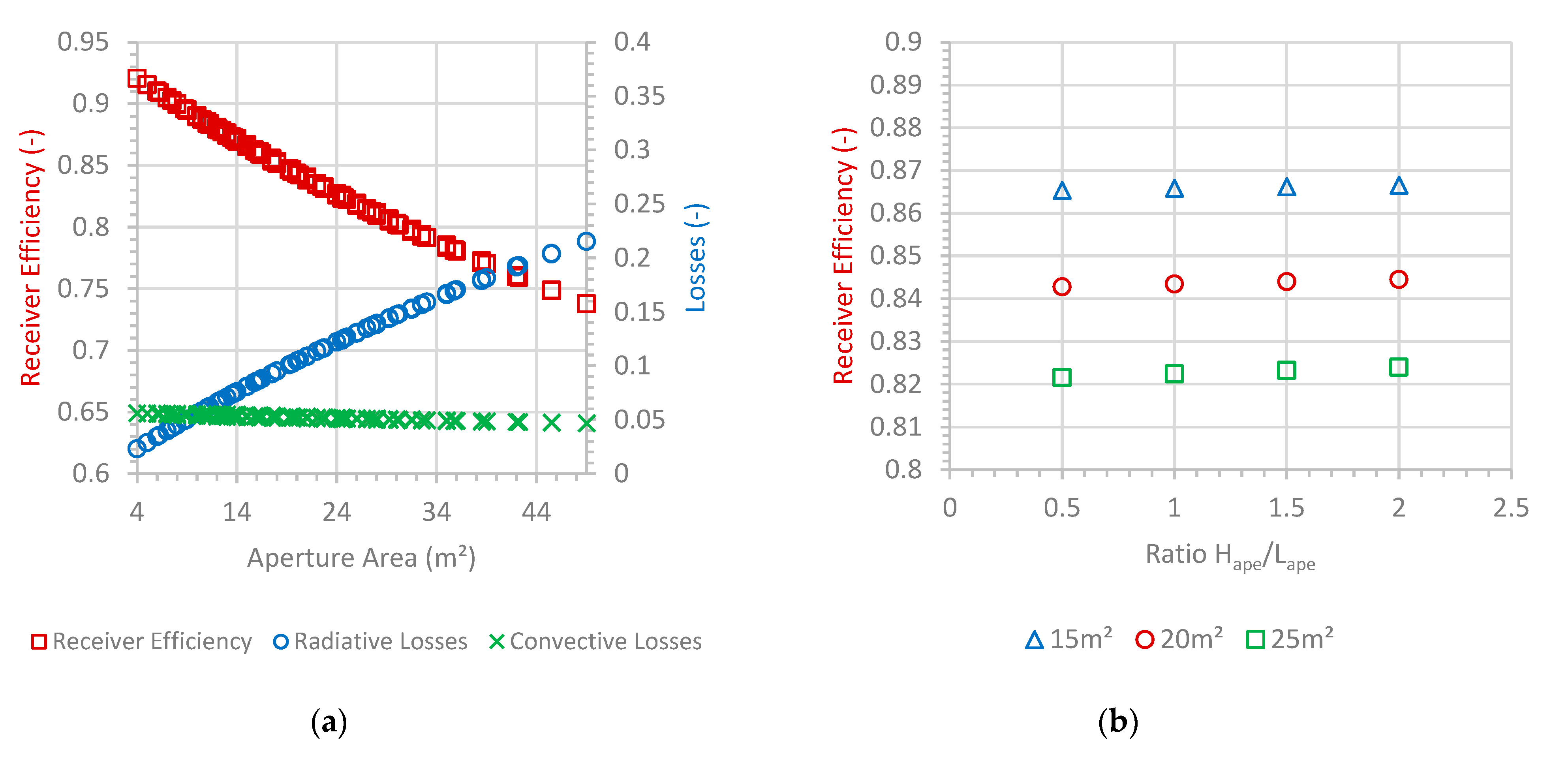 Energies 13 04803 g009