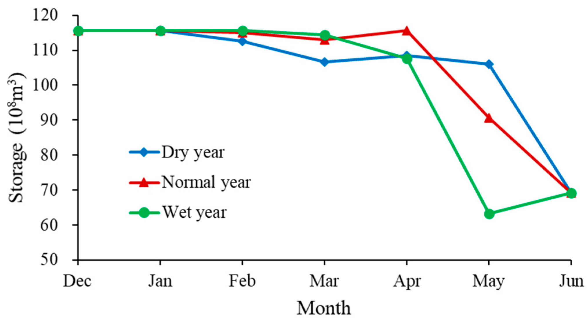 Energies 13 04804 g010