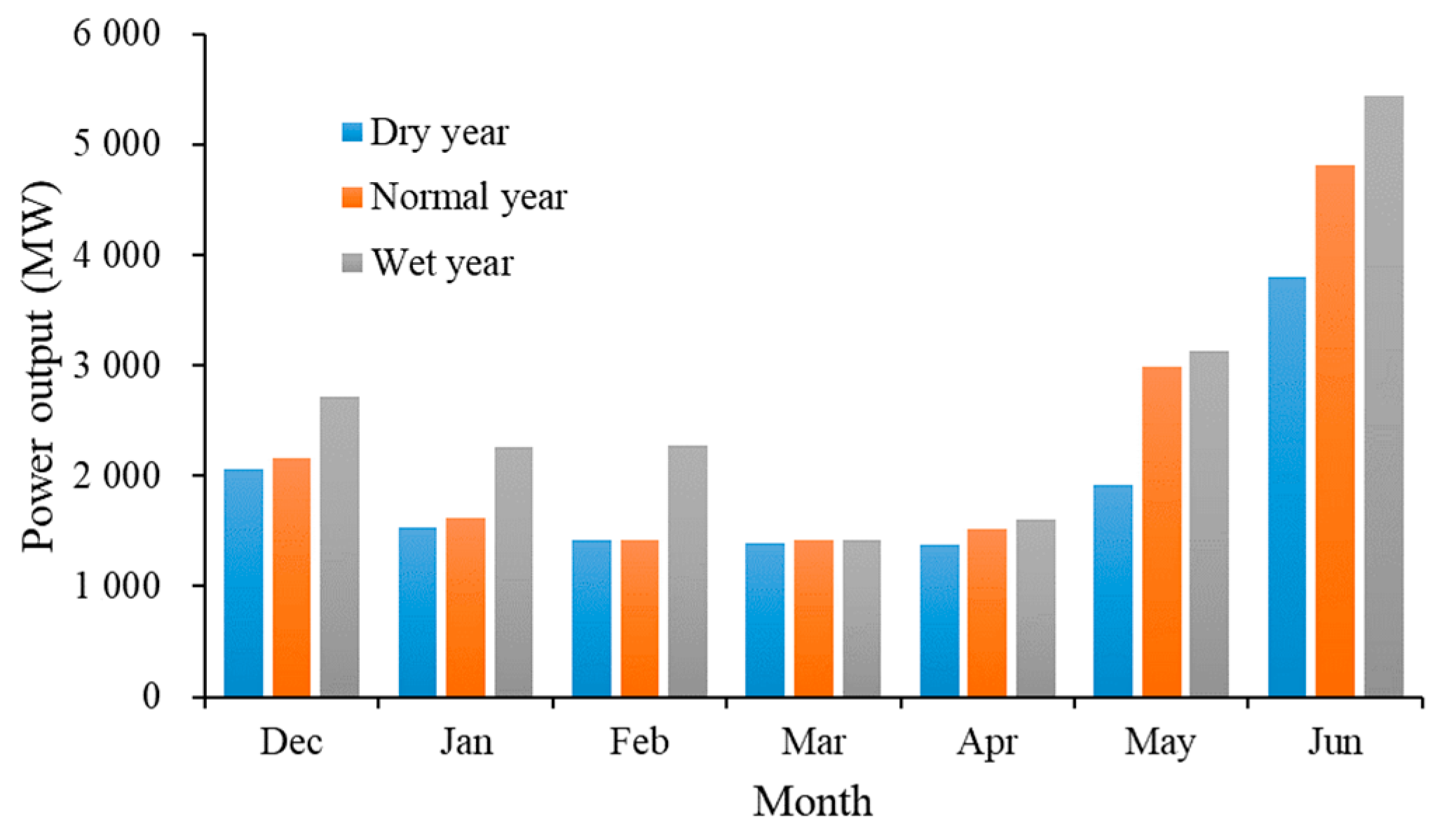 Energies 13 04804 g011
