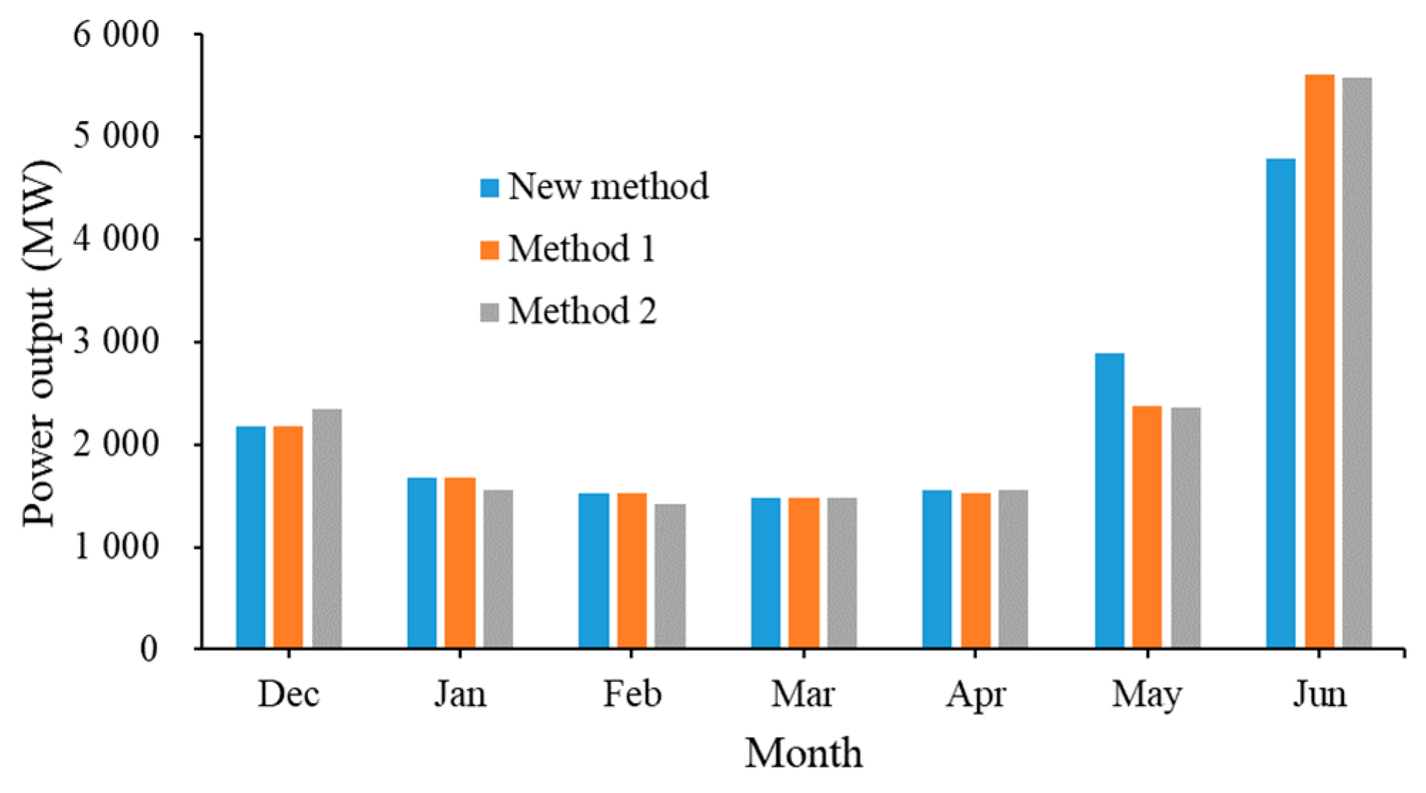 Energies 13 04804 g015