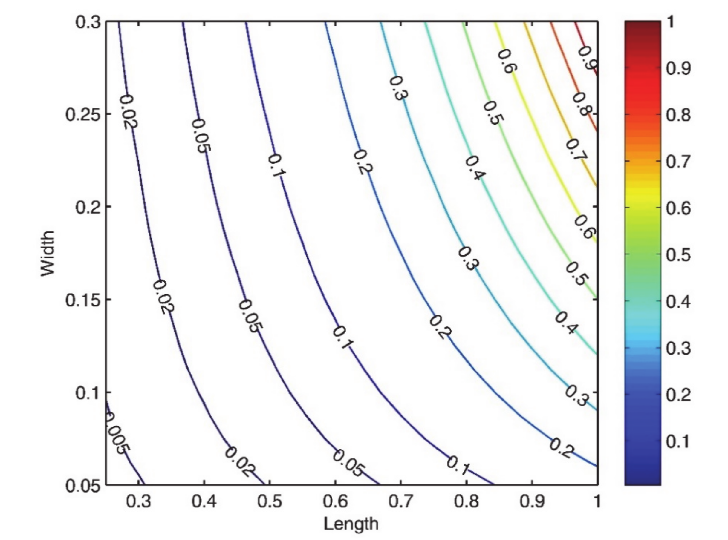Energies 13 04806 g004