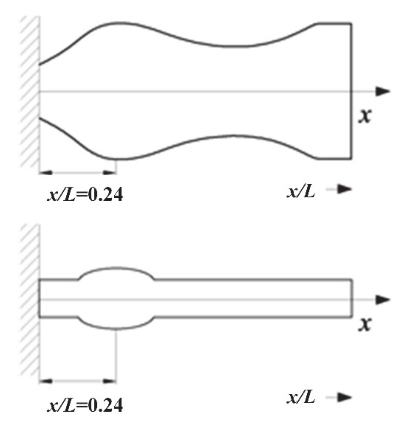 Energies 13 04806 g005