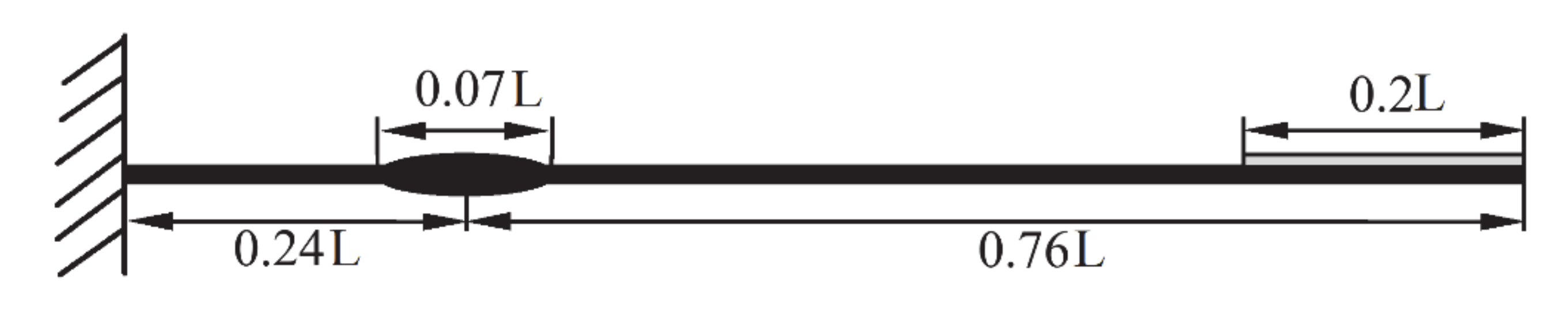 Energies 13 04806 g007