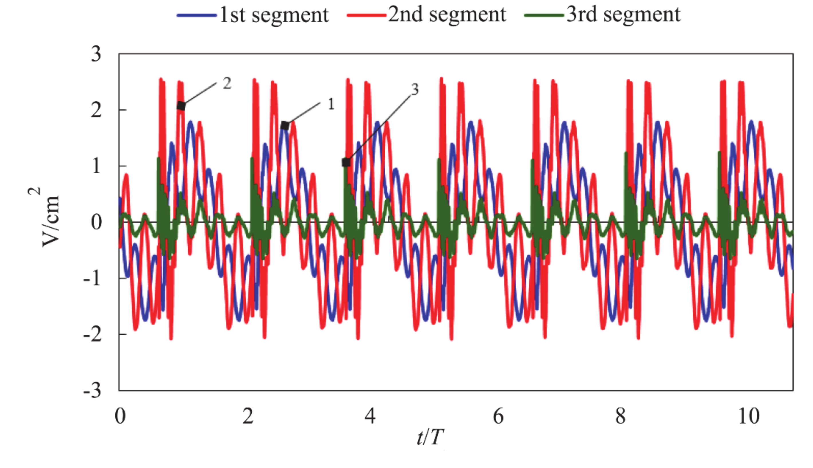 Energies 13 04806 g008