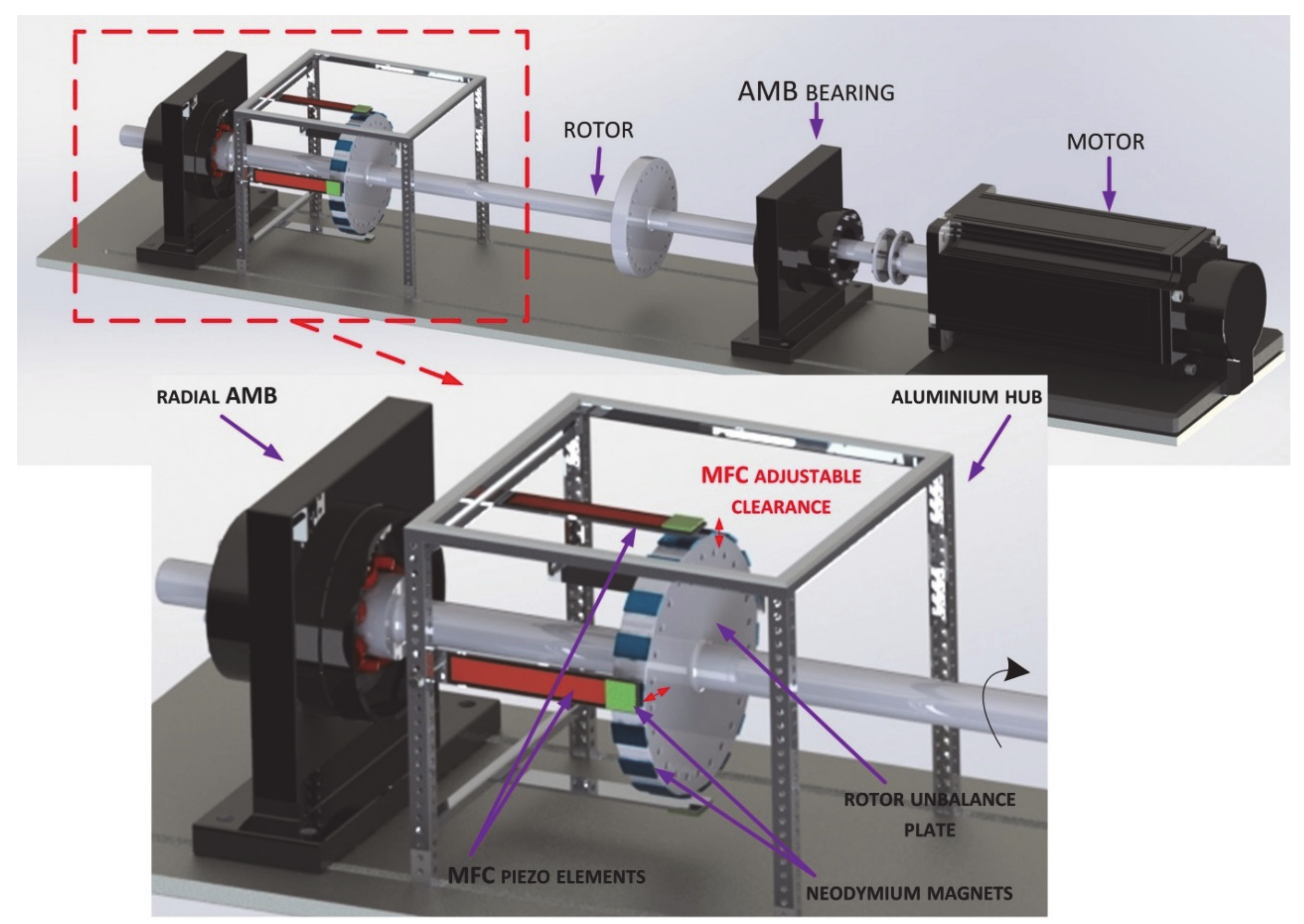 Energies 13 04806 g009