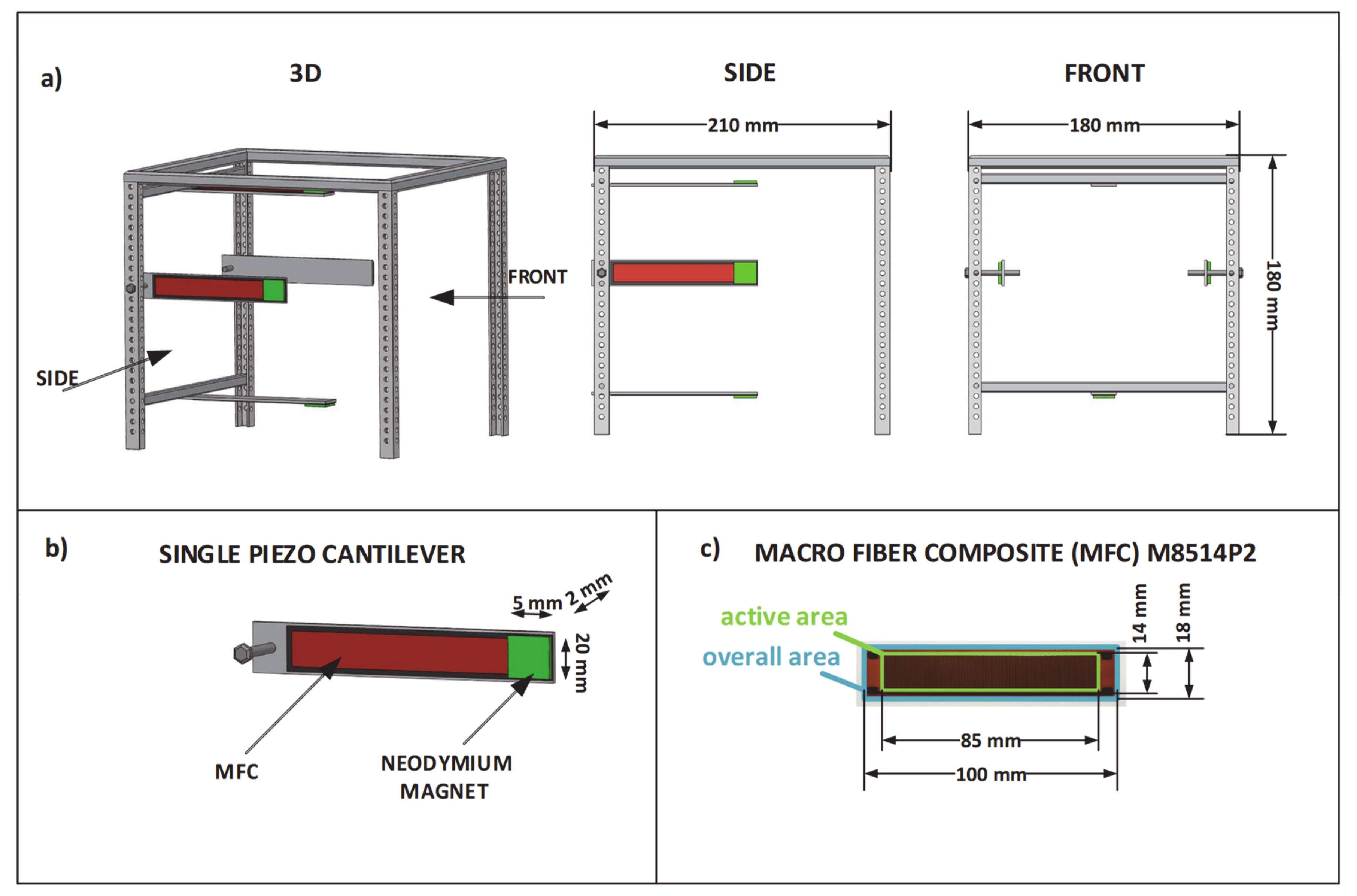 Energies 13 04806 g012