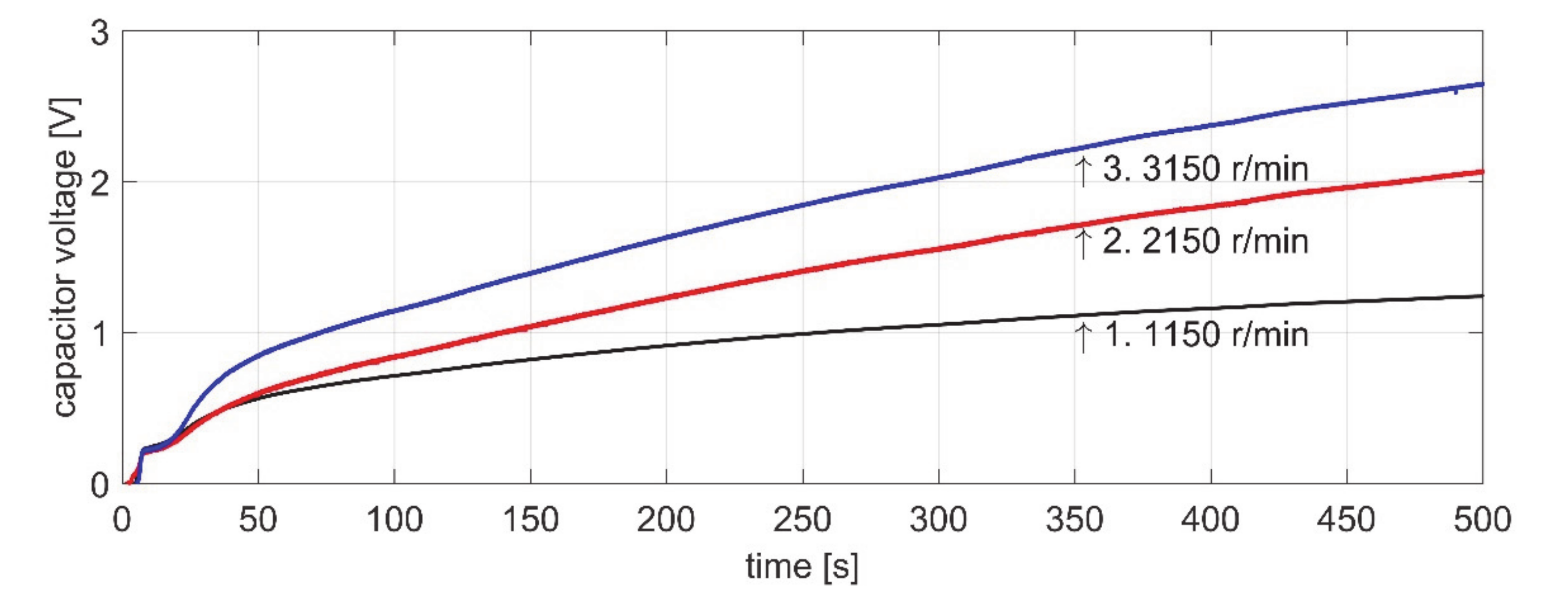 Energies 13 04806 g014