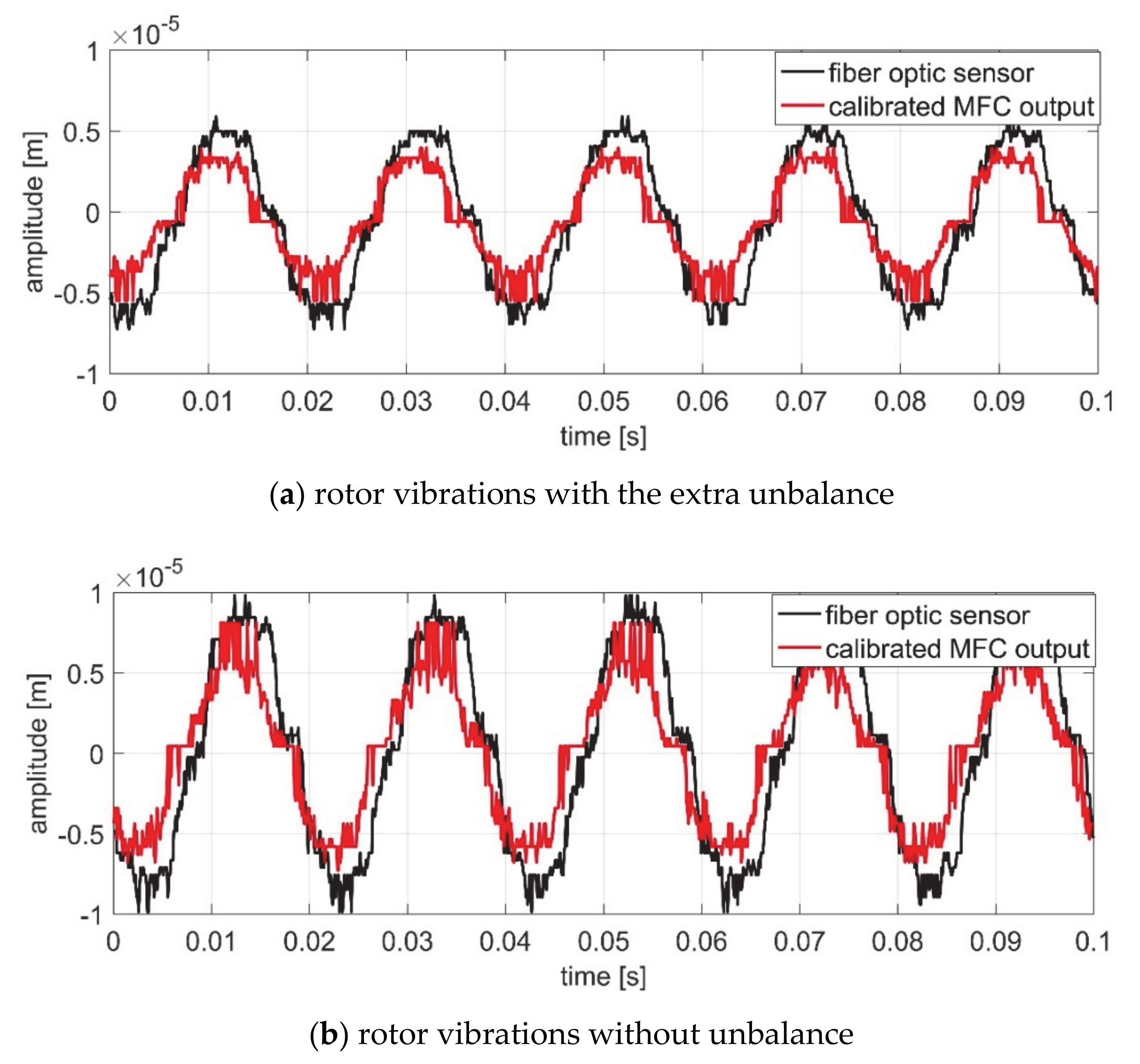 Energies 13 04806 g018