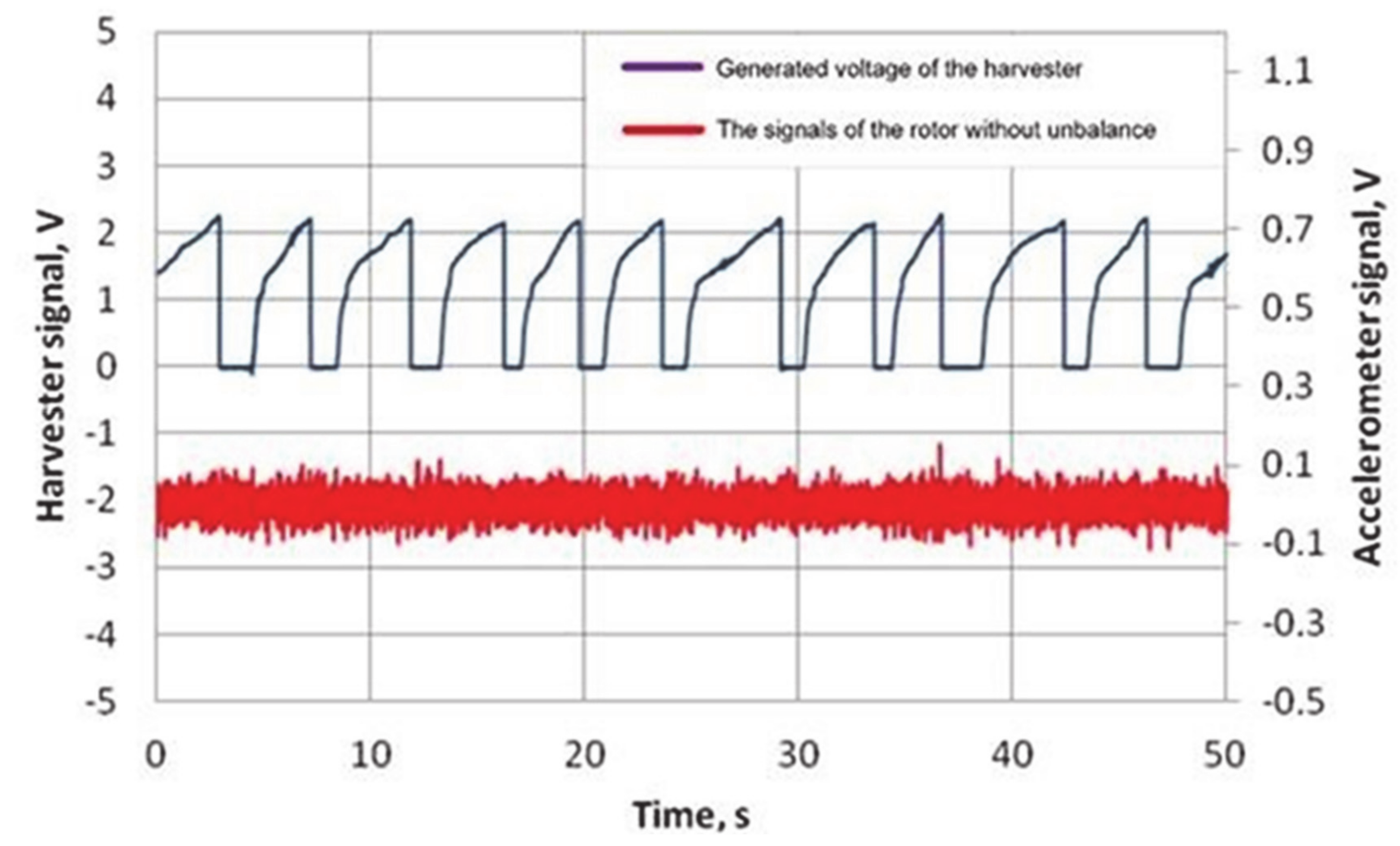 Energies 13 04806 g020