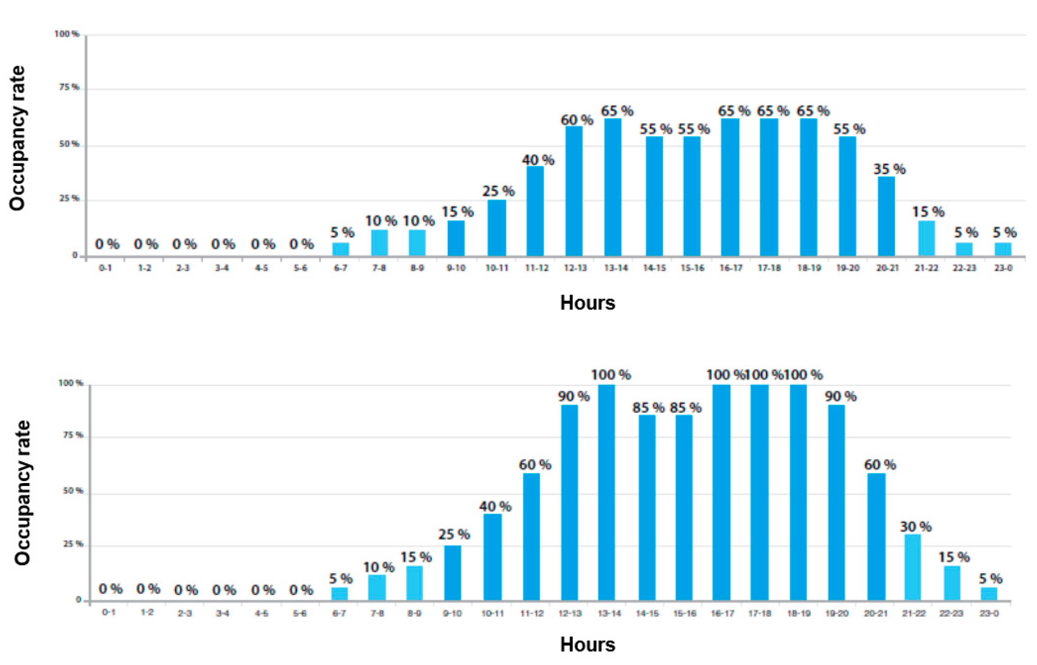 Energies 13 04807 g002