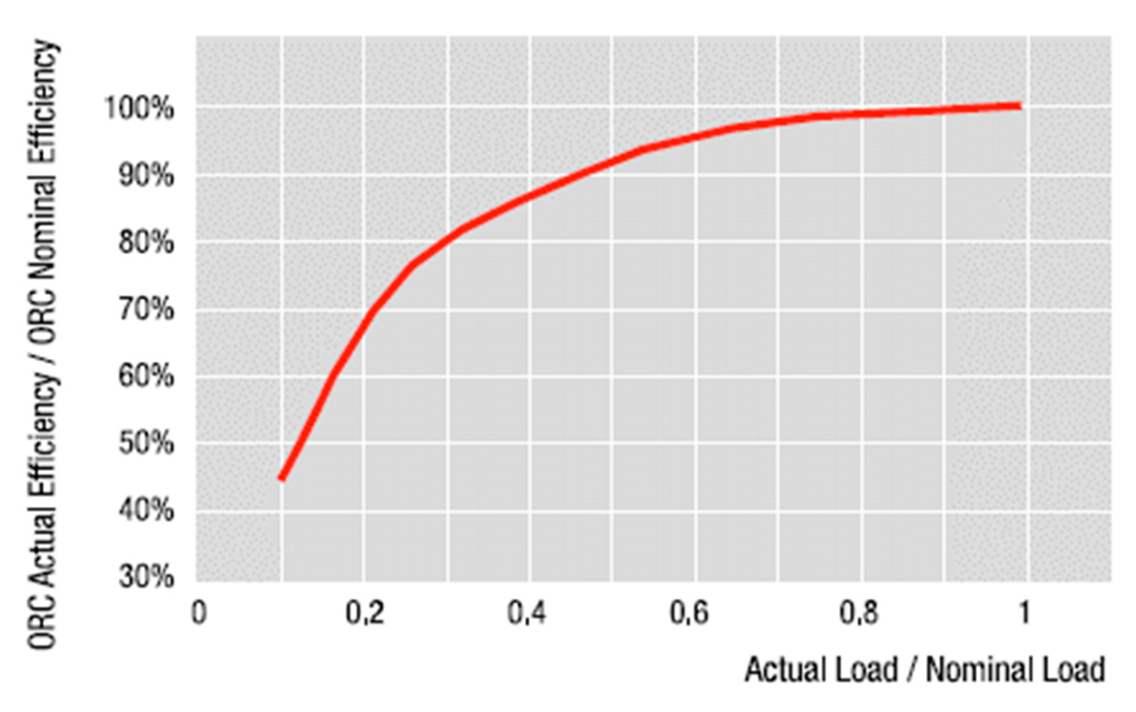 Energies 13 04807 g008