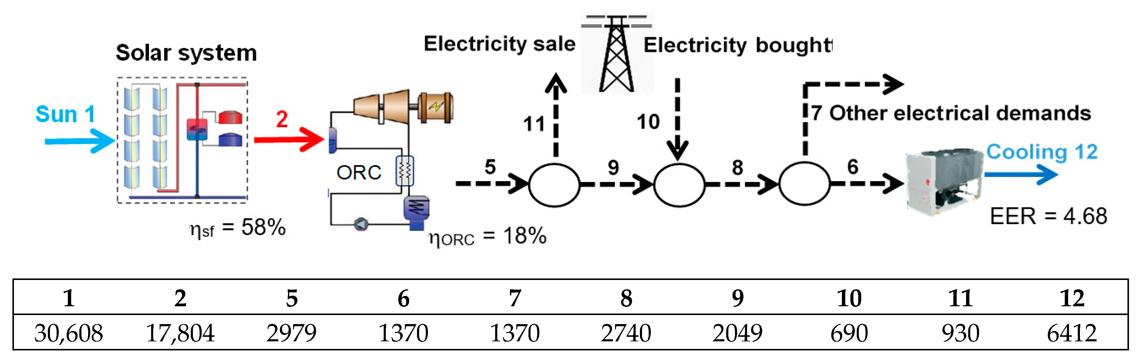 Energies 13 04807 g014
