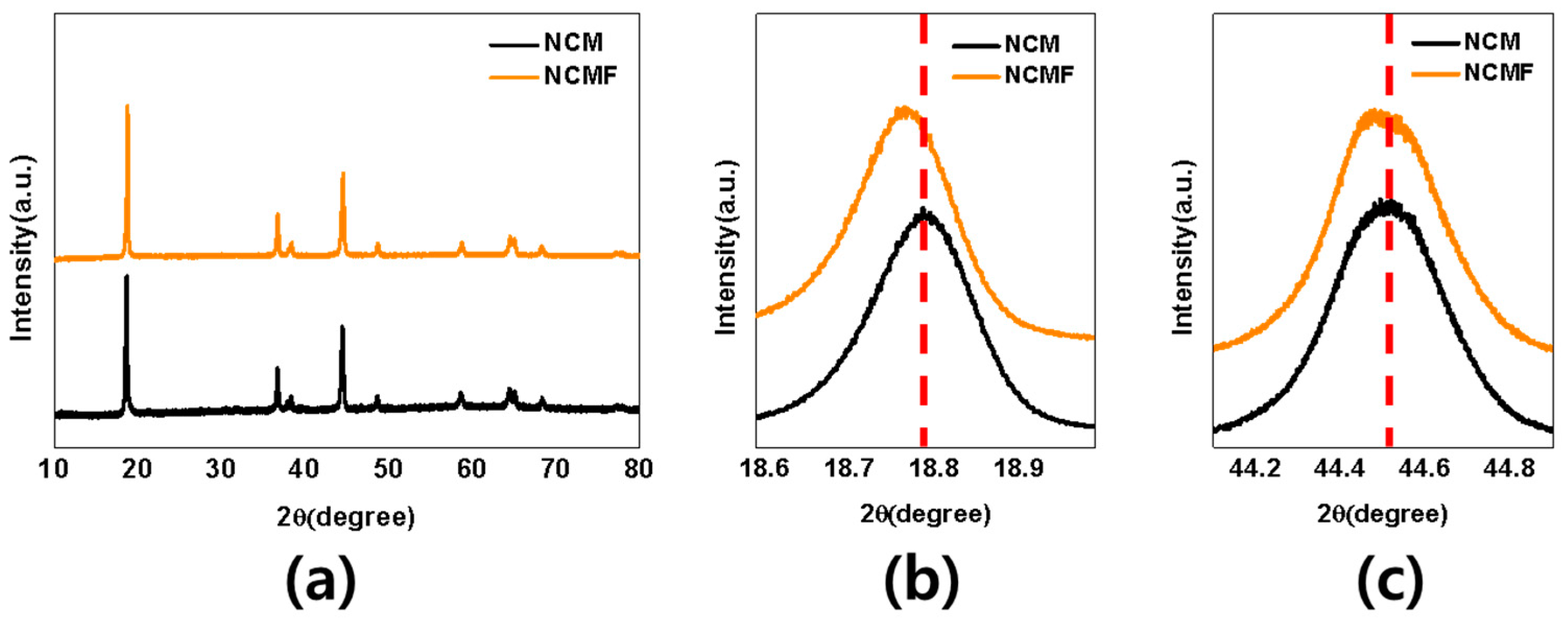 Energies 13 04808 g001