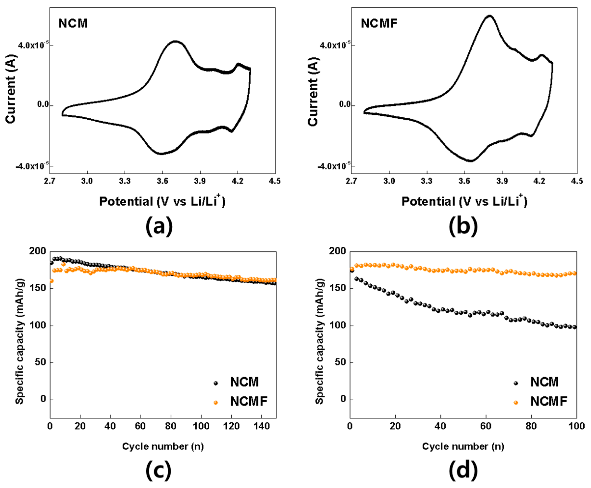Energies 13 04808 g004
