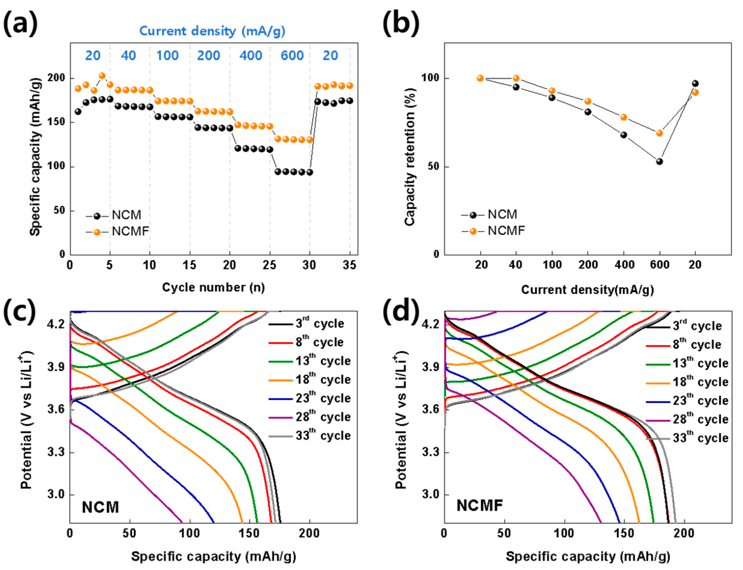 Energies 13 04808 g006