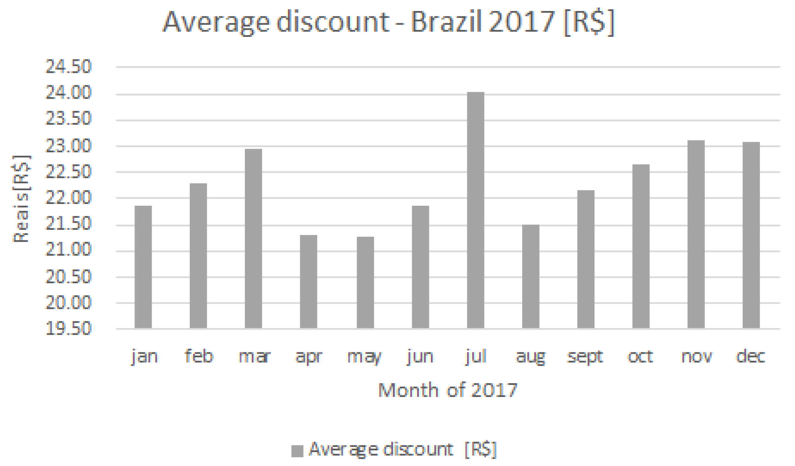 Energies 13 04811 g003