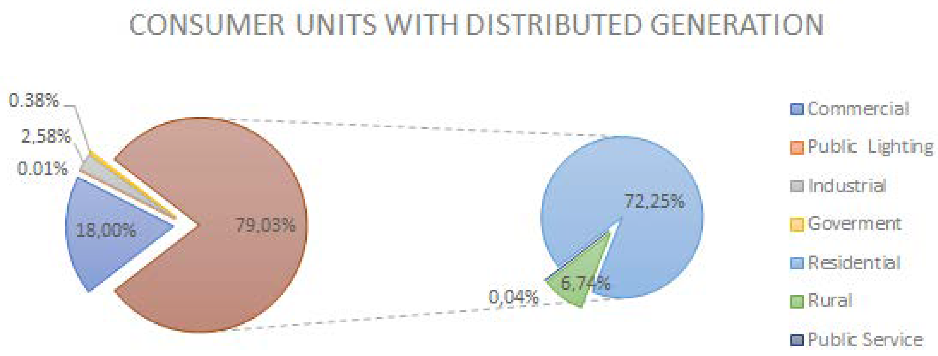 Energies 13 04811 g005
