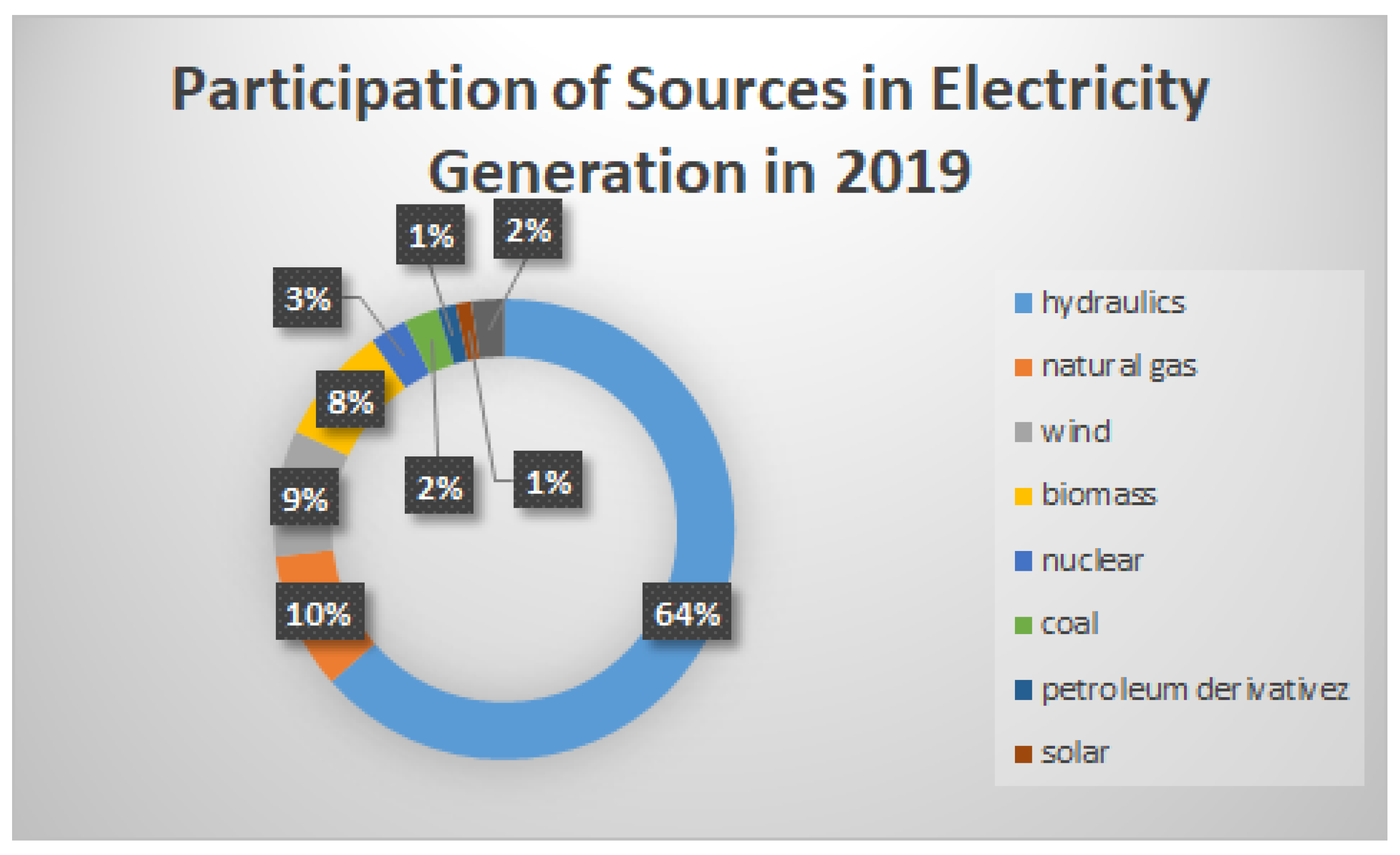 Energies 13 04811 g006