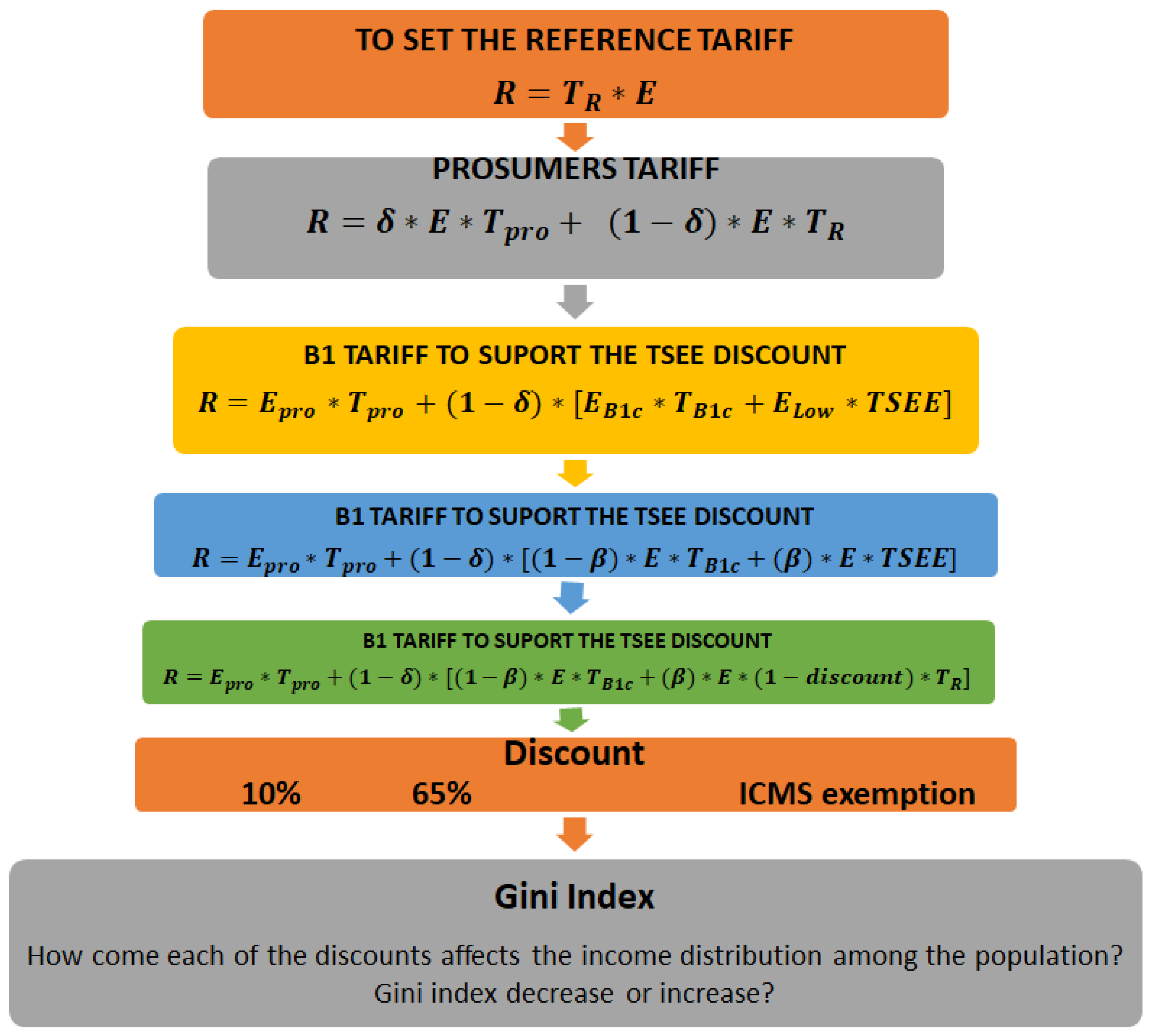 Energies 13 04811 g008