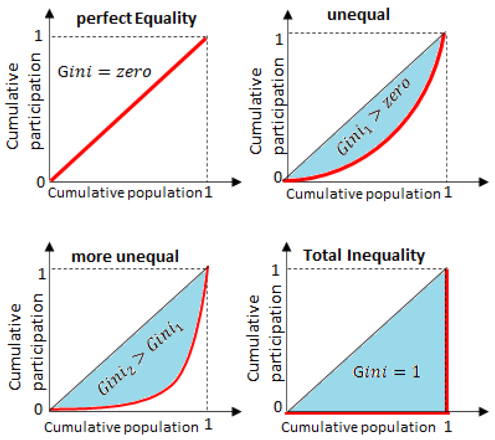 Energies 13 04811 g009