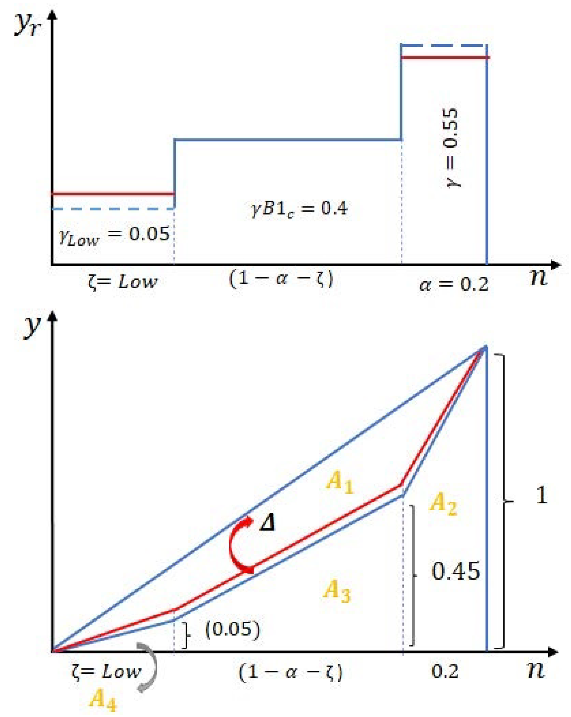Energies 13 04811 g010