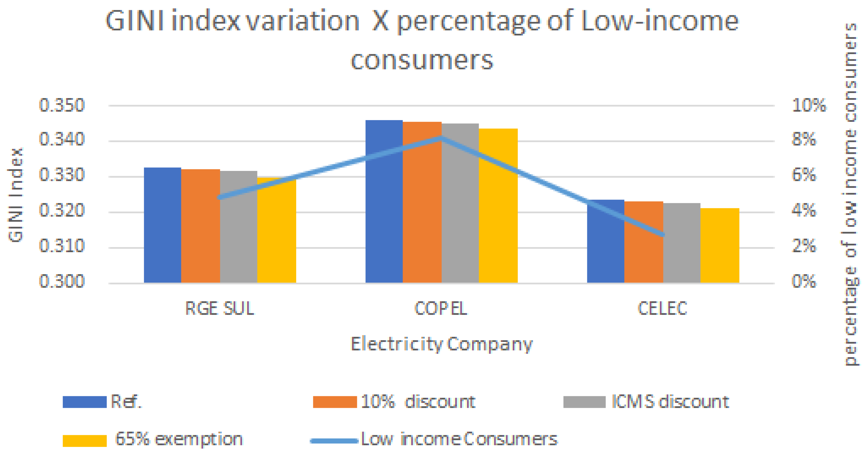 Energies 13 04811 g011