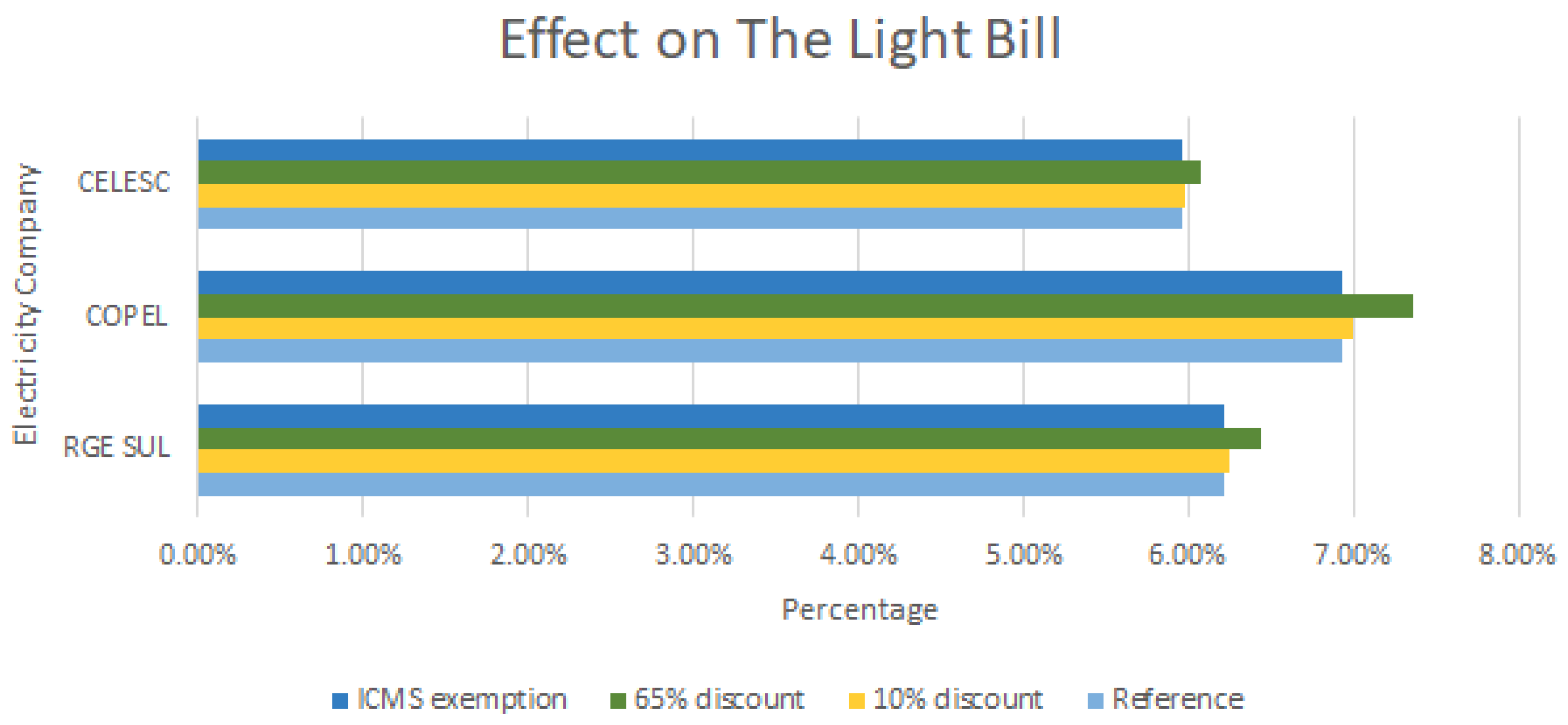 Energies 13 04811 g013