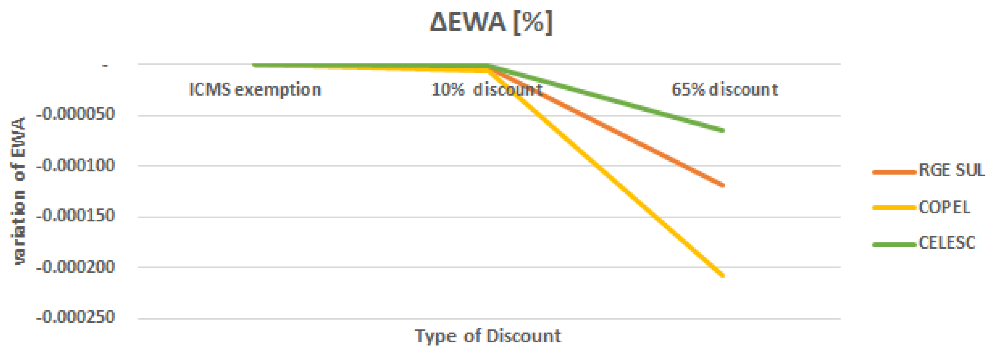 Energies 13 04811 g014
