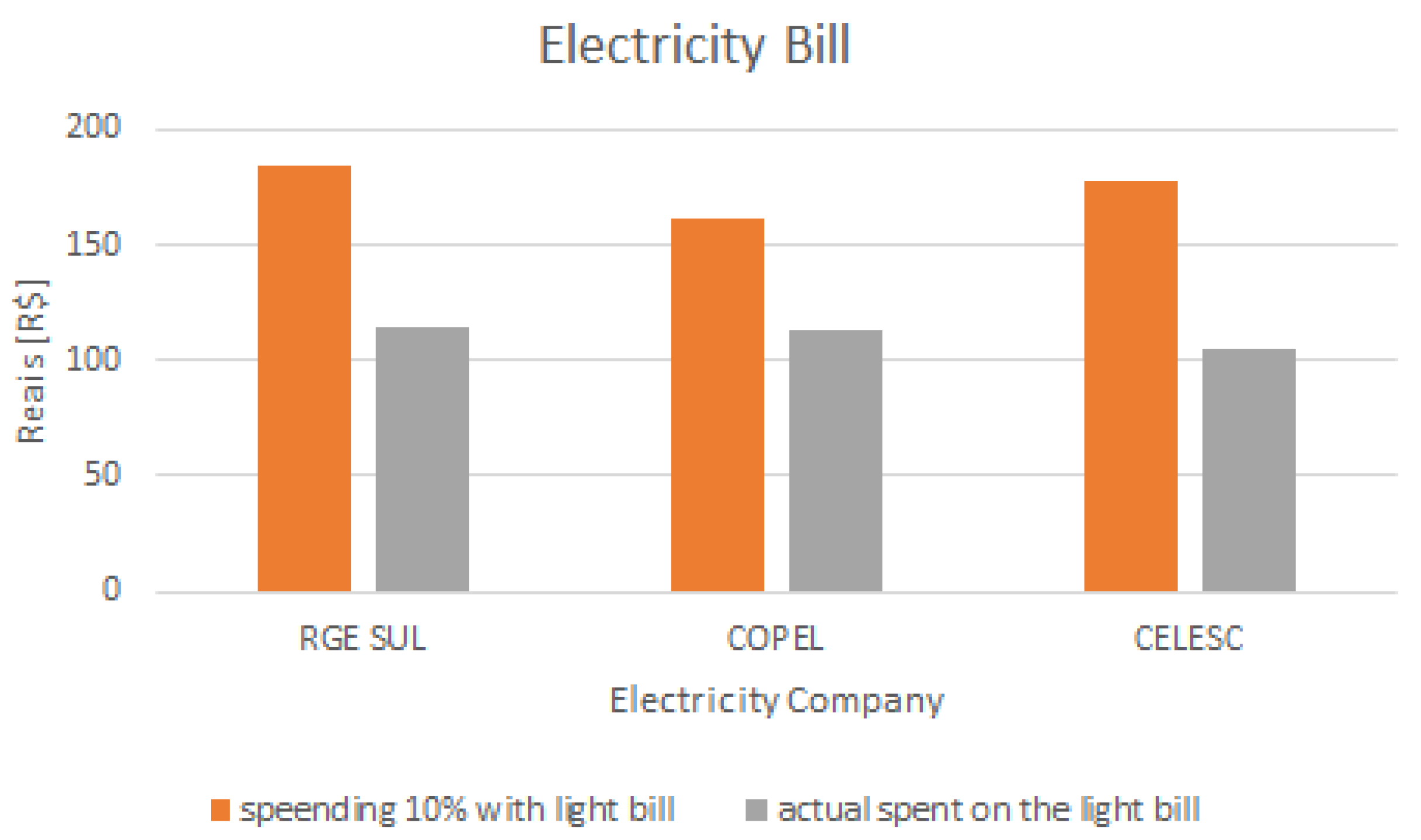Energies 13 04811 g015
