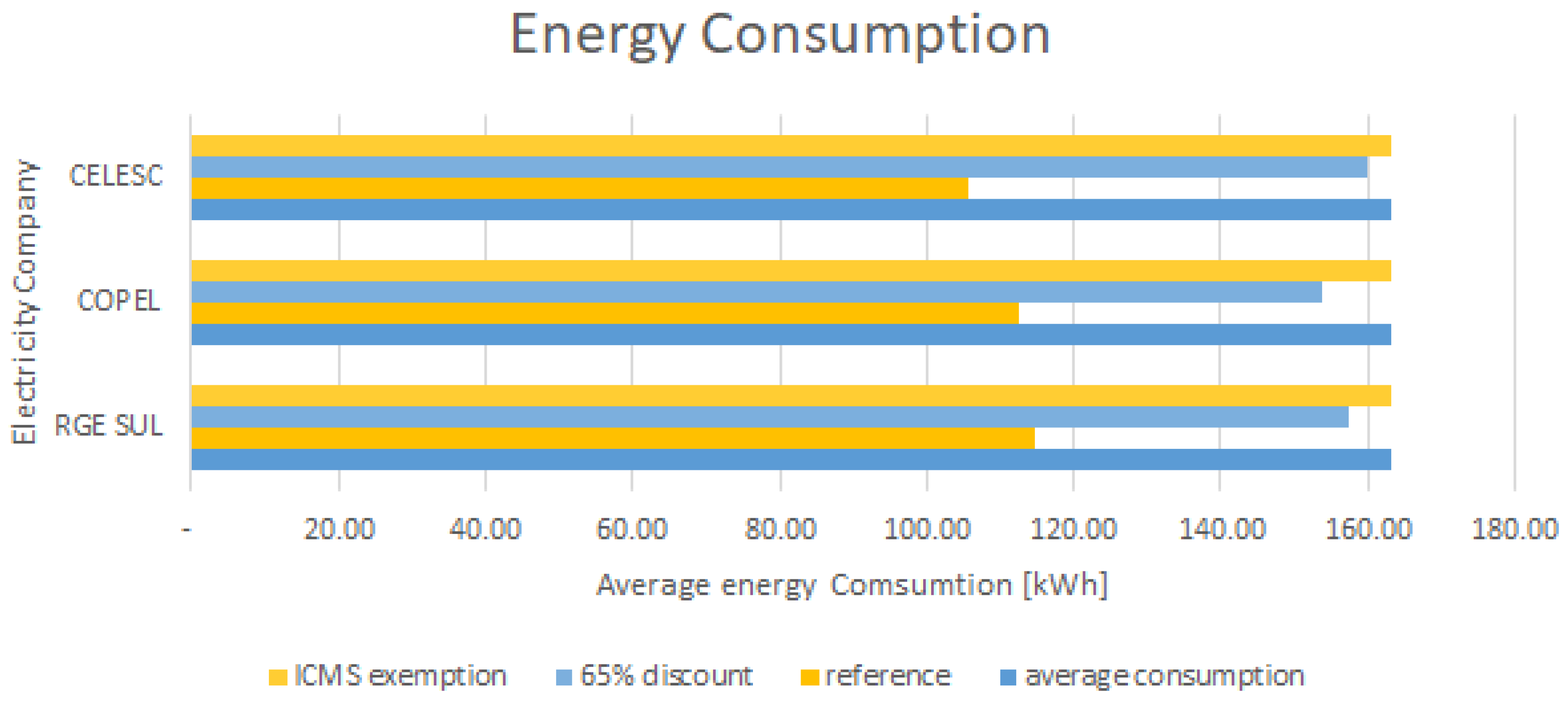 Energies 13 04811 g016