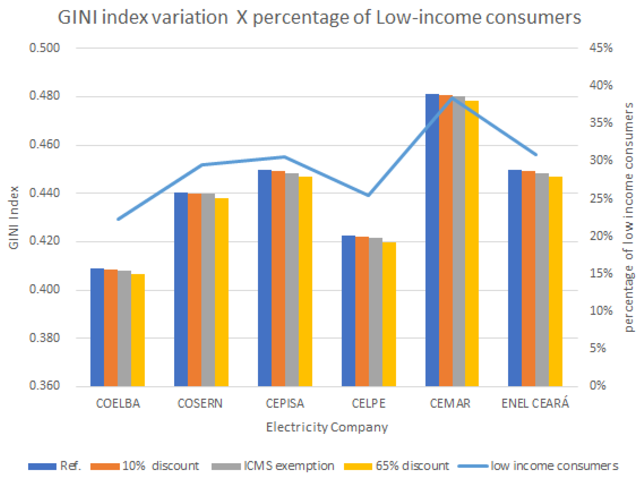 Energies 13 04811 g017