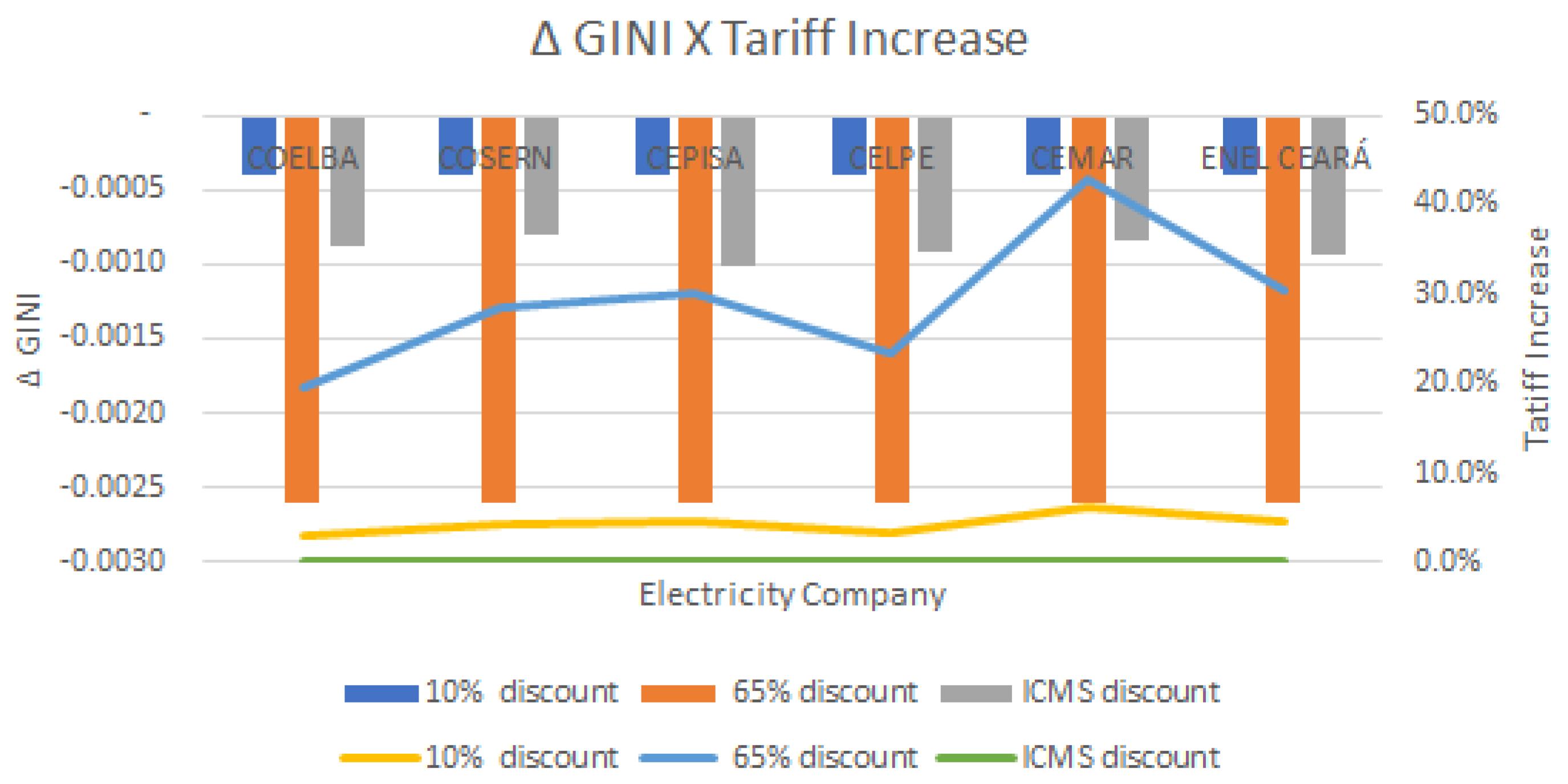 Energies 13 04811 g018
