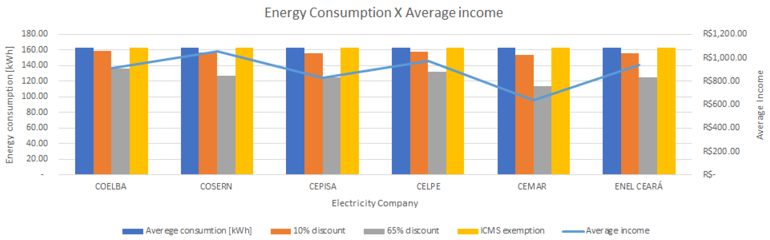 Energies 13 04811 g020