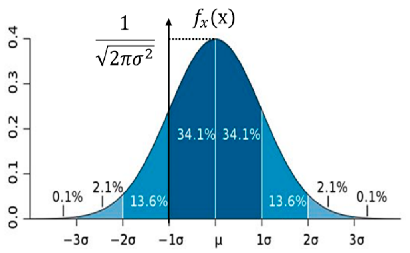 Energies 13 04812 g004