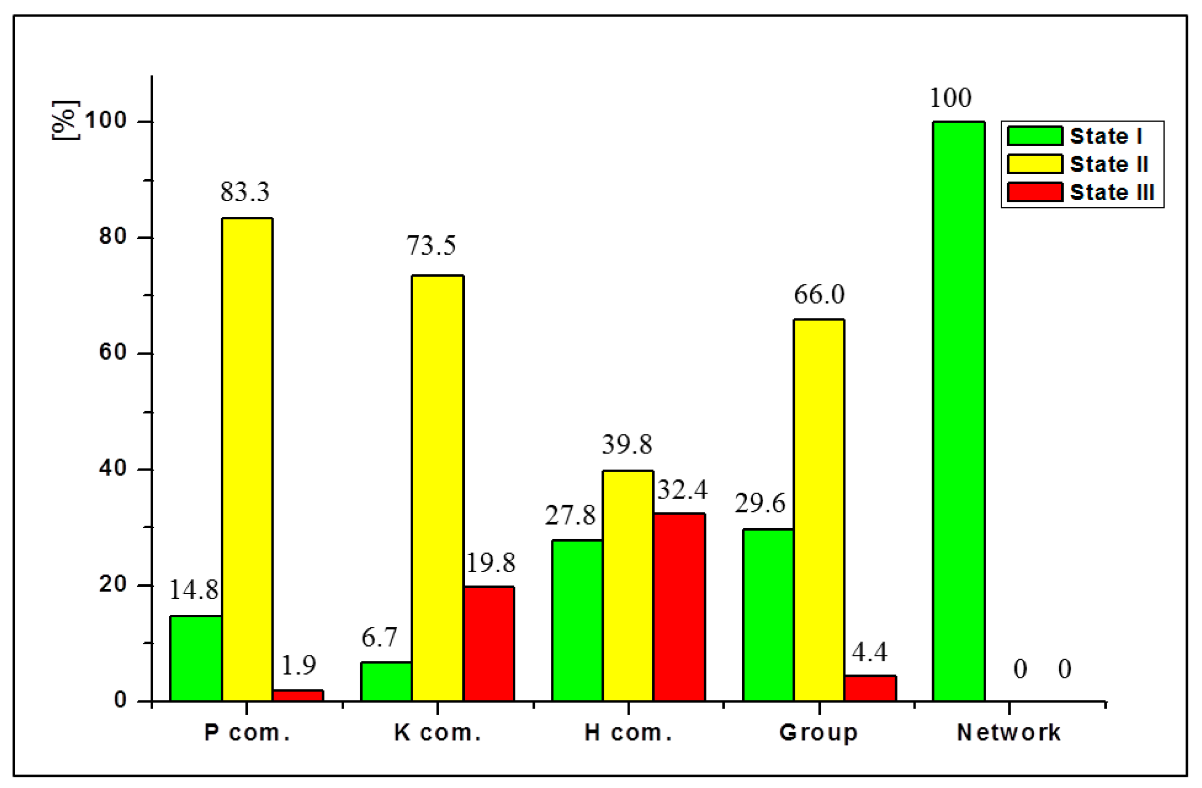 Energies 13 04812 g017