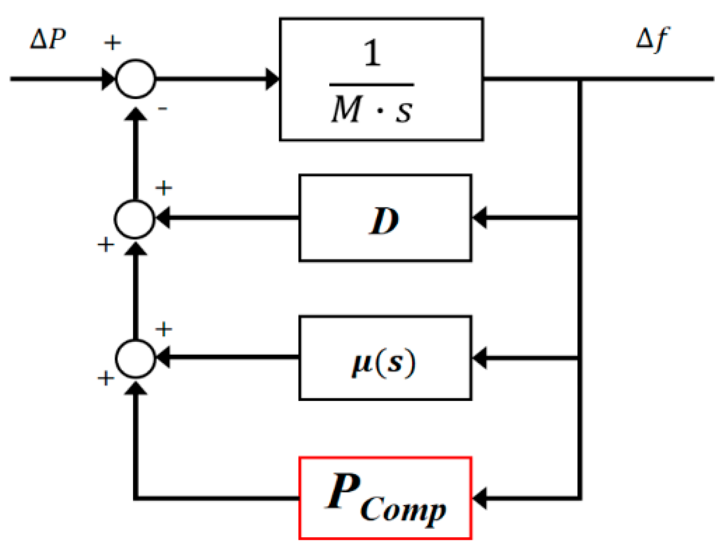 Energies 13 04812 g018
