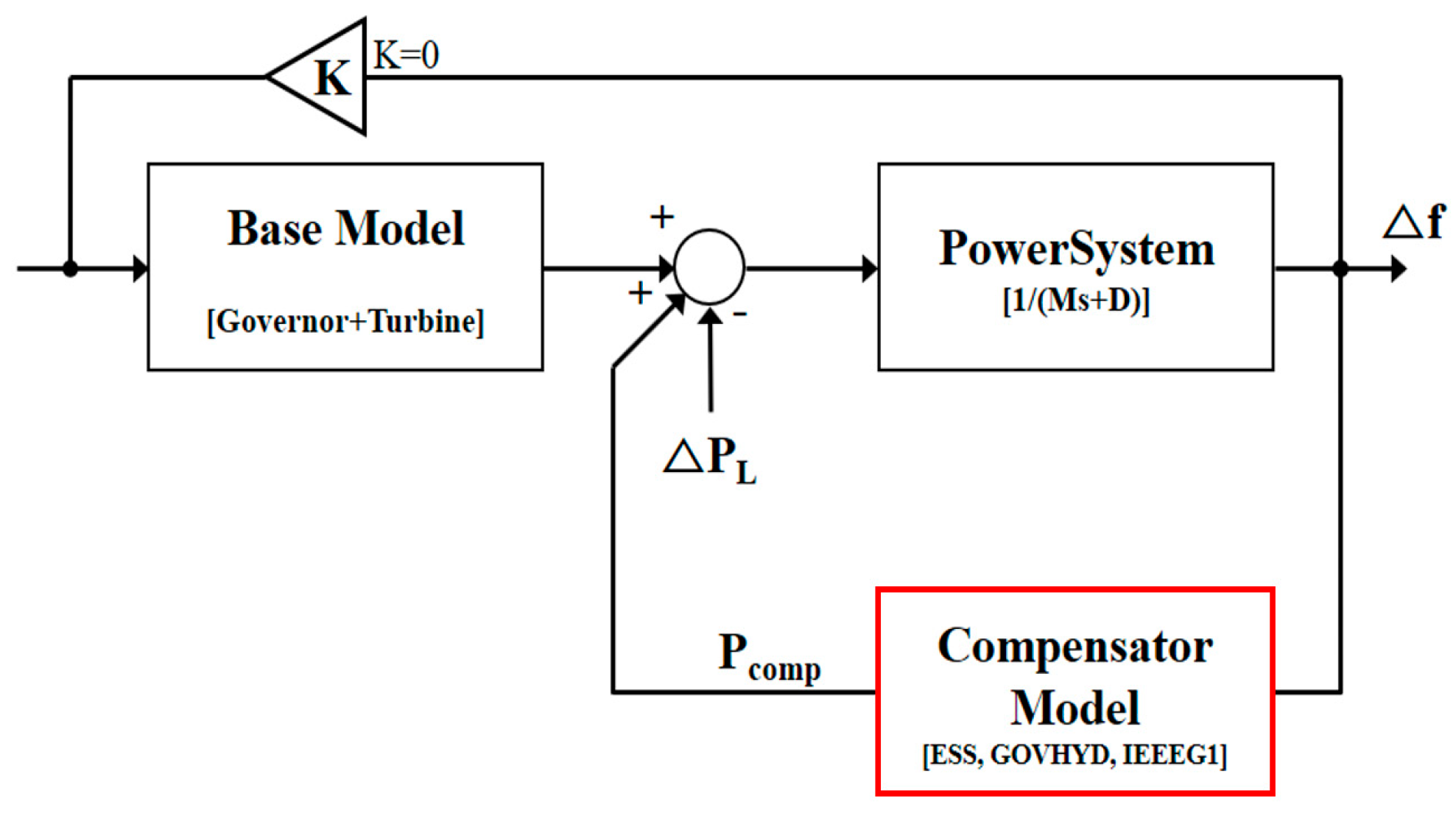 Energies 13 04812 g020
