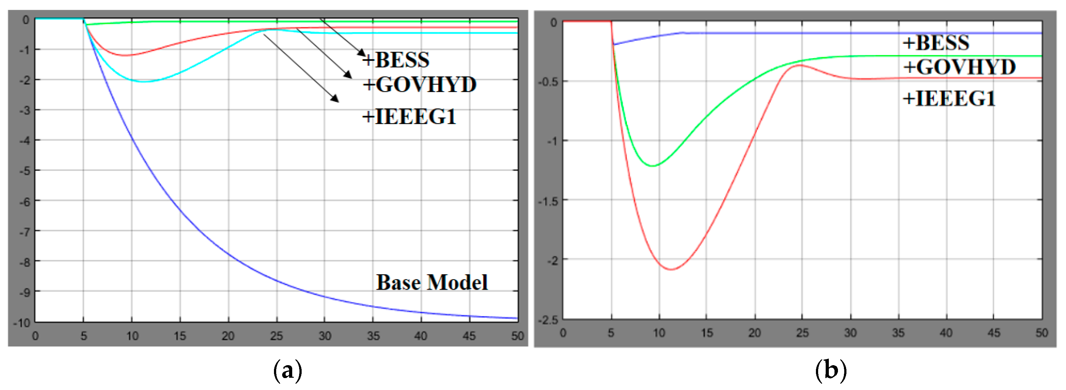 Energies 13 04812 g021