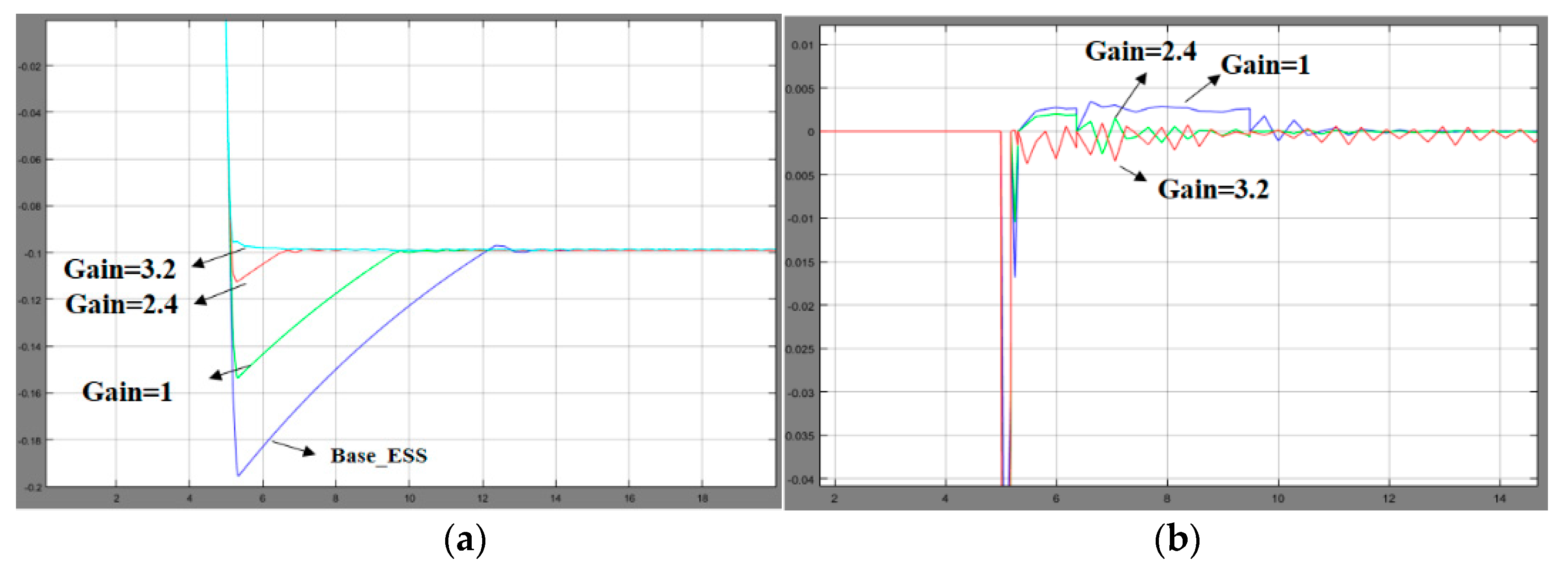 Energies 13 04812 g023a