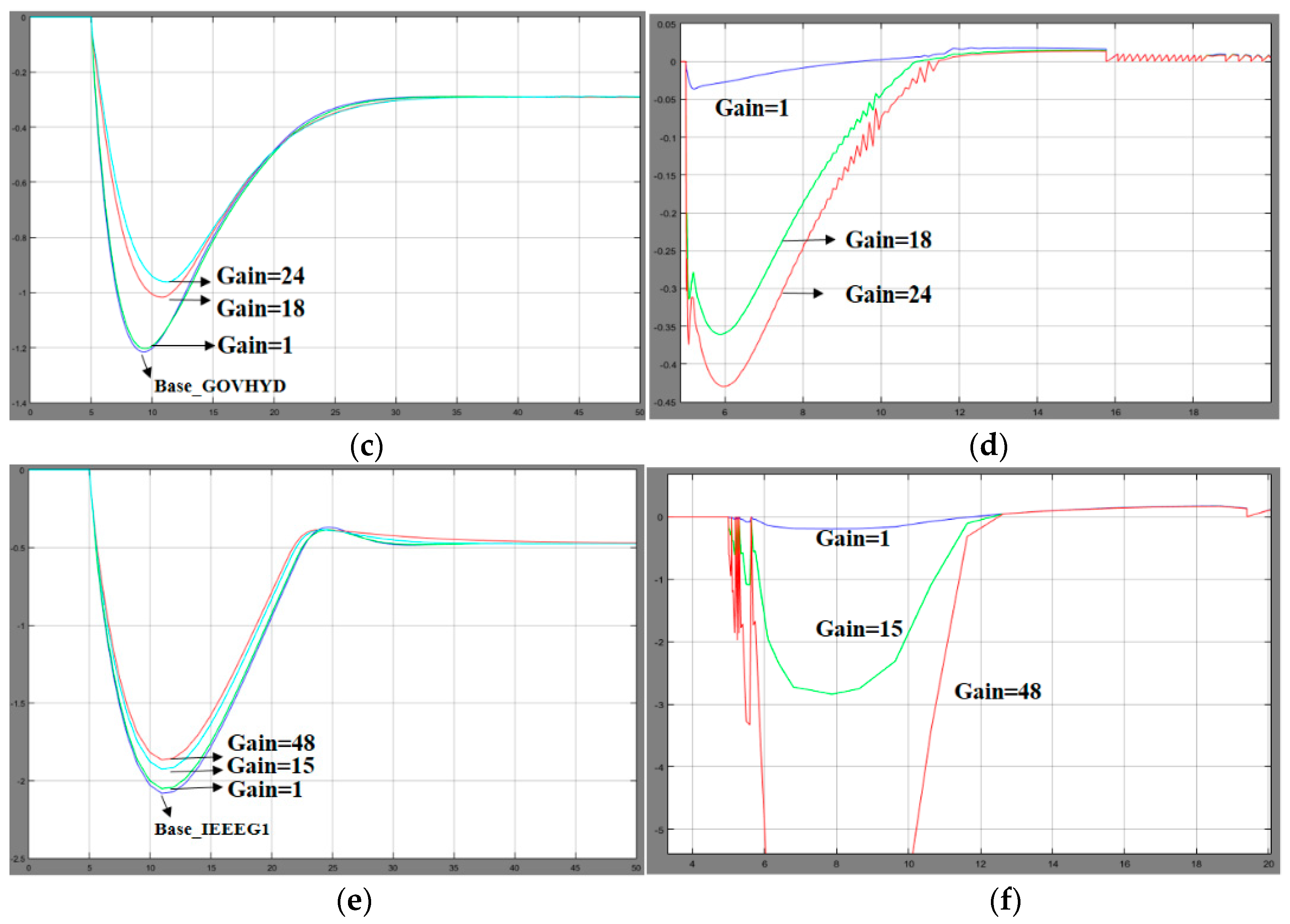 Energies 13 04812 g023b